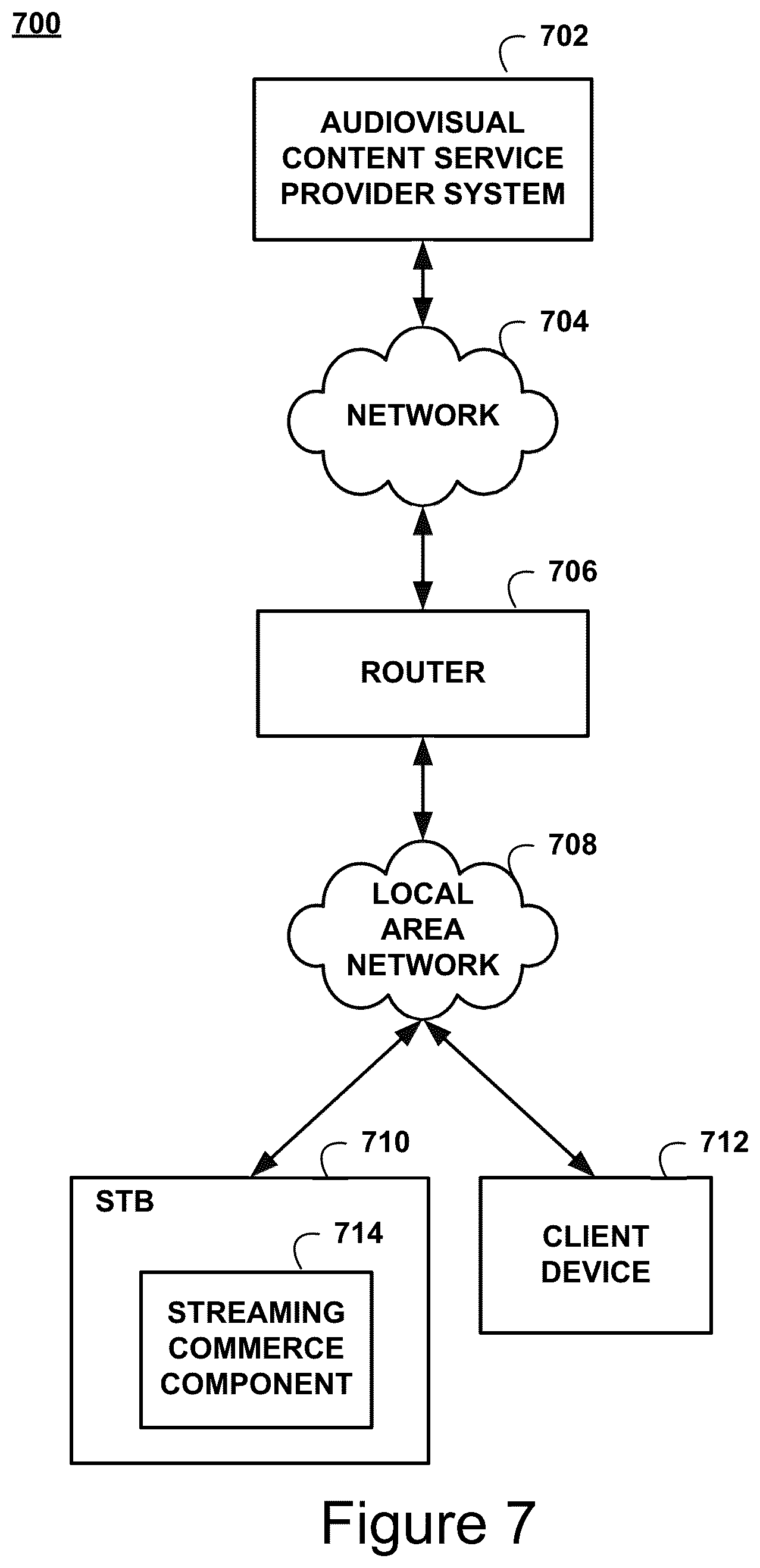 Patent US12126855 Figure 7 – System and method for audiovisual content analysis on edge devices
