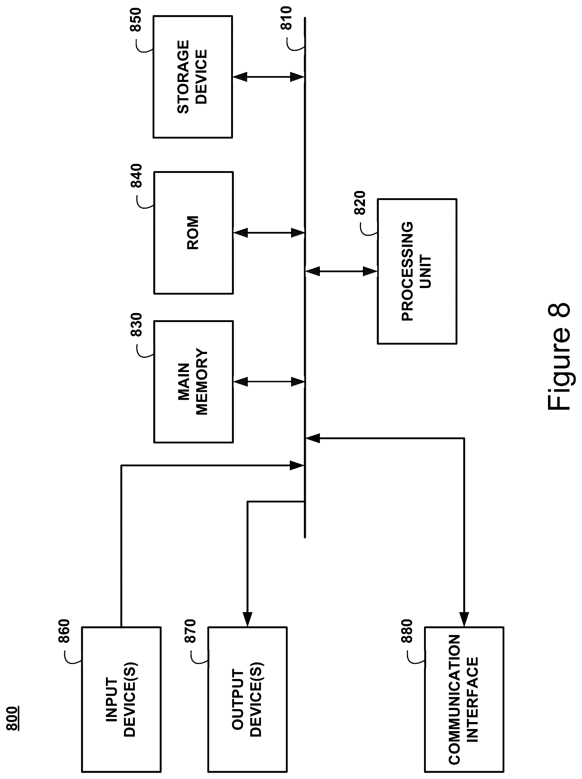 Patent US12126855 Figure 8 – System and method for audiovisual content analysis on edge devices