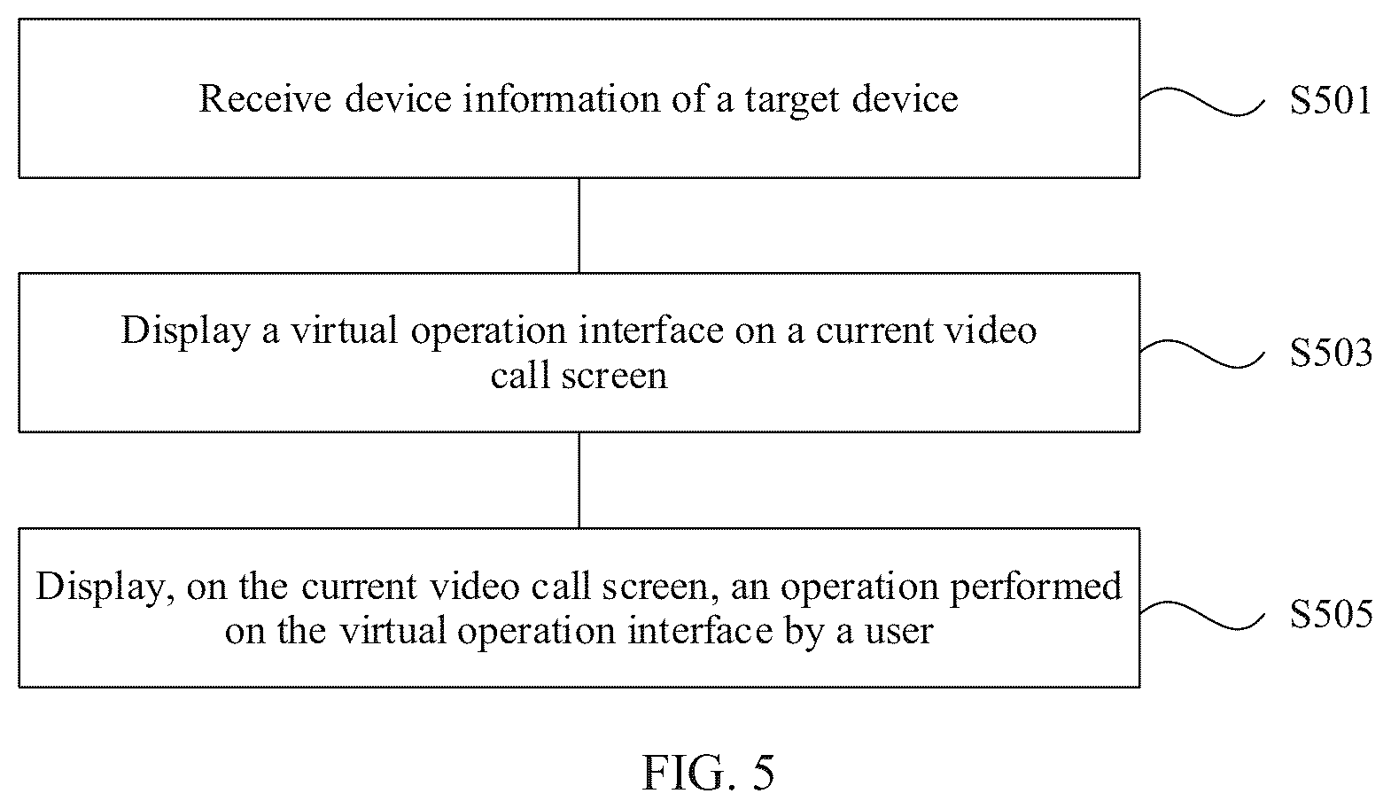 Patent US12126856 Figure 4 – Remote assistance method and system, and electronic device
