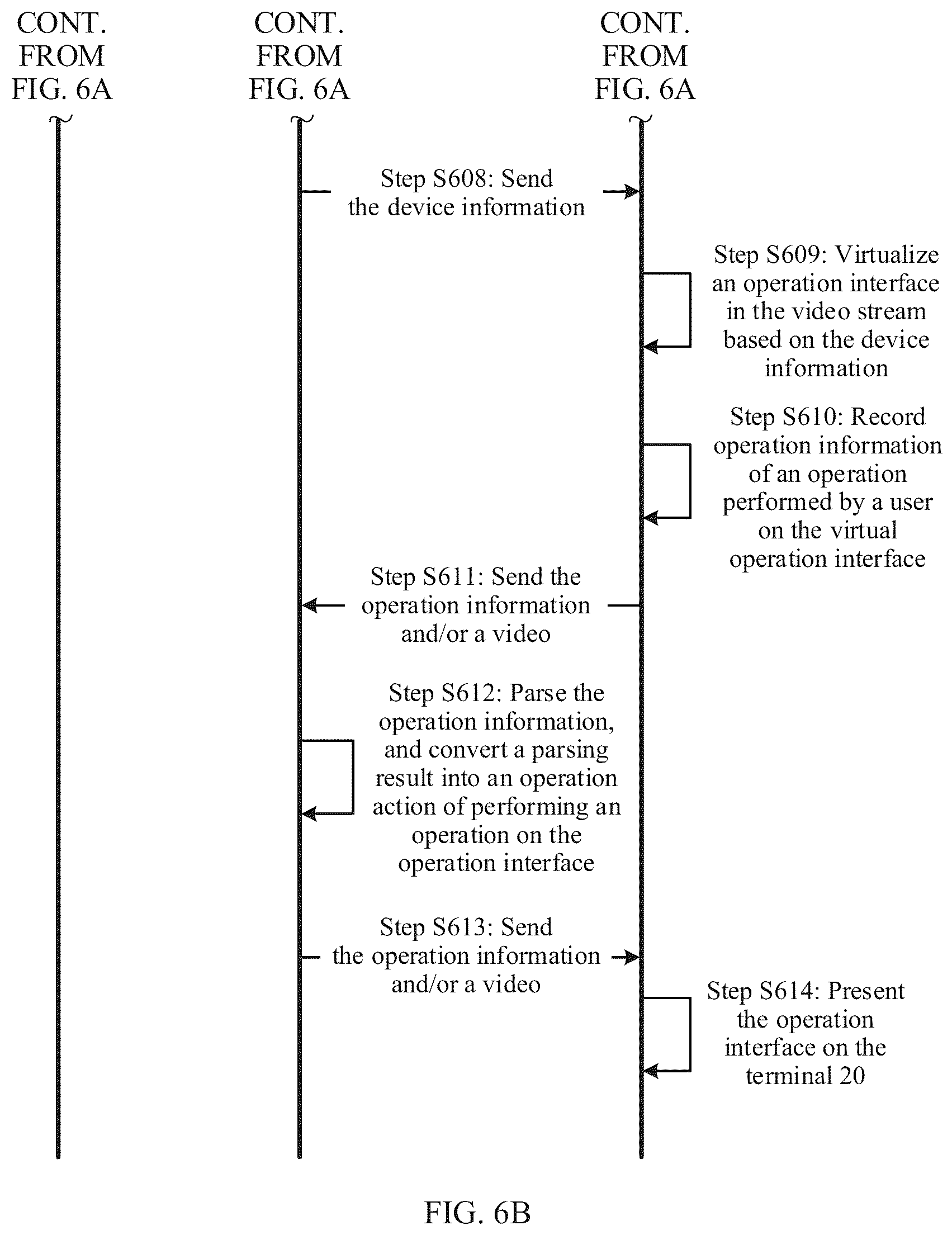 Patent US12126856 Figure 6 – Remote assistance method and system, and electronic device