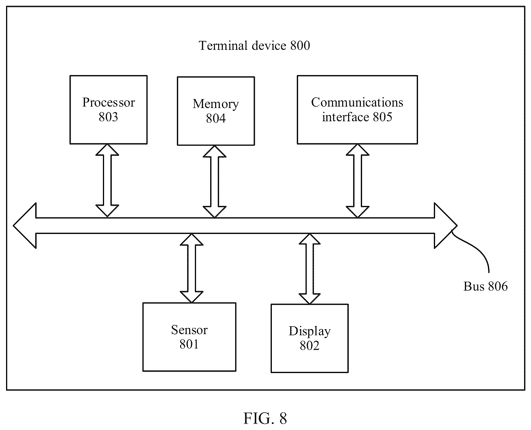 Patent US12126856 Figure 8 – Remote assistance method and system, and electronic device