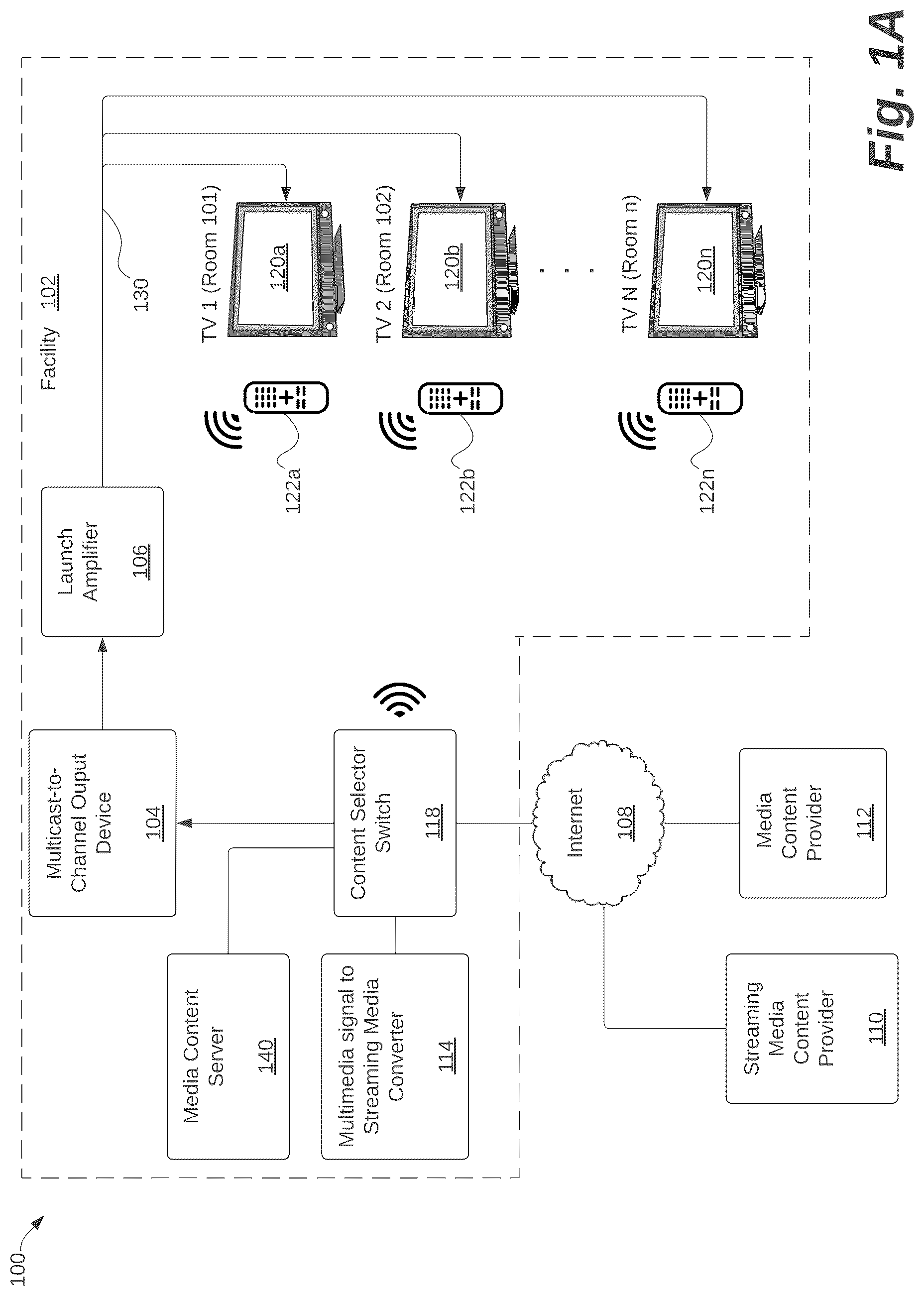 Patent US12126858 Figure 1 – Systems and methods for selective content distribution