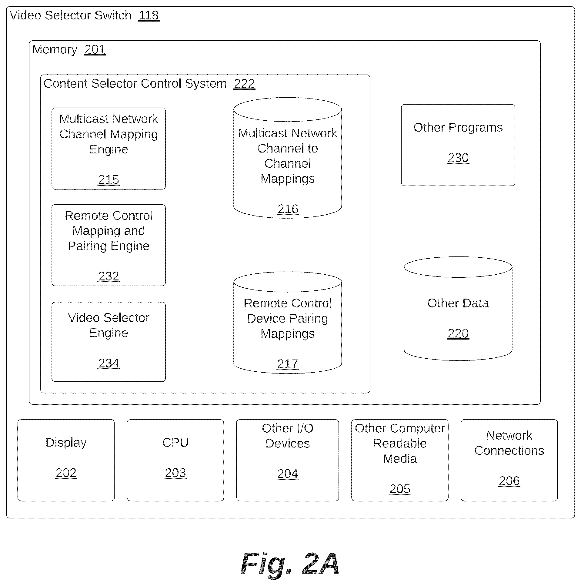 Patent US12126858 Figure 3 – Systems and methods for selective content distribution