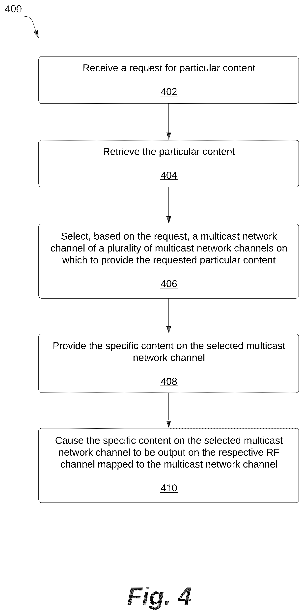 Patent US12126858 Figure 6 – Systems and methods for selective content distribution