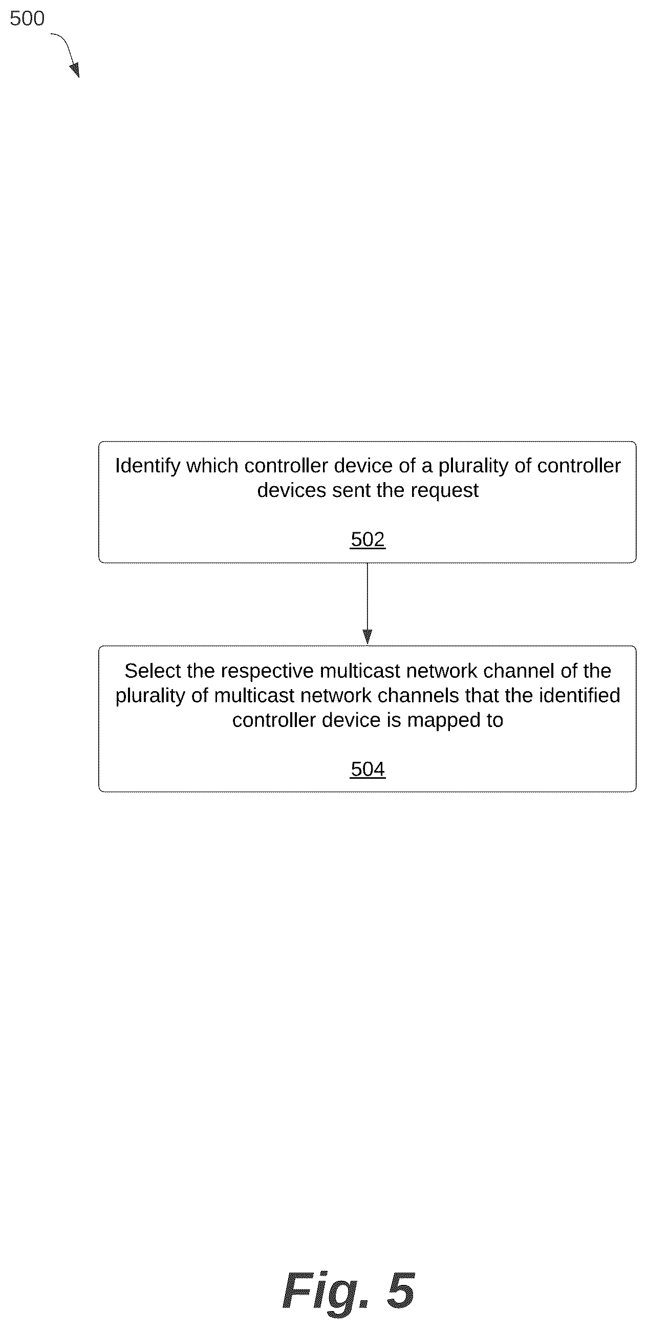 Patent US12126858 Figure 7 – Systems and methods for selective content distribution