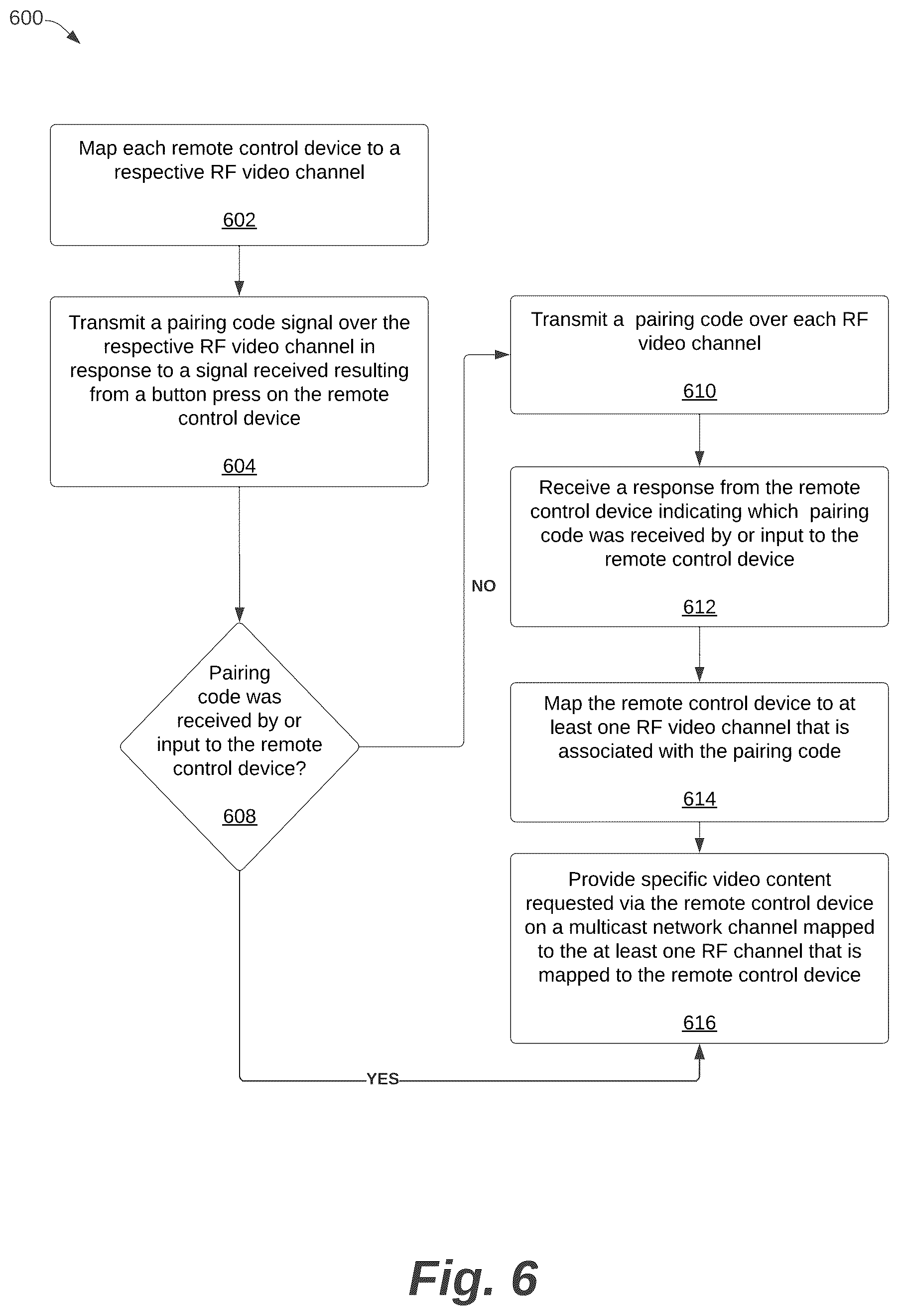 Patent US12126858 Figure 8 – Systems and methods for selective content distribution
