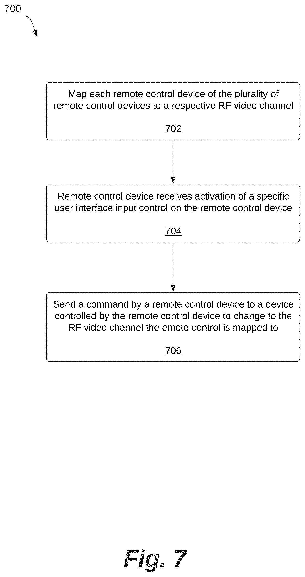 Patent US12126858 Figure 9 – Systems and methods for selective content distribution