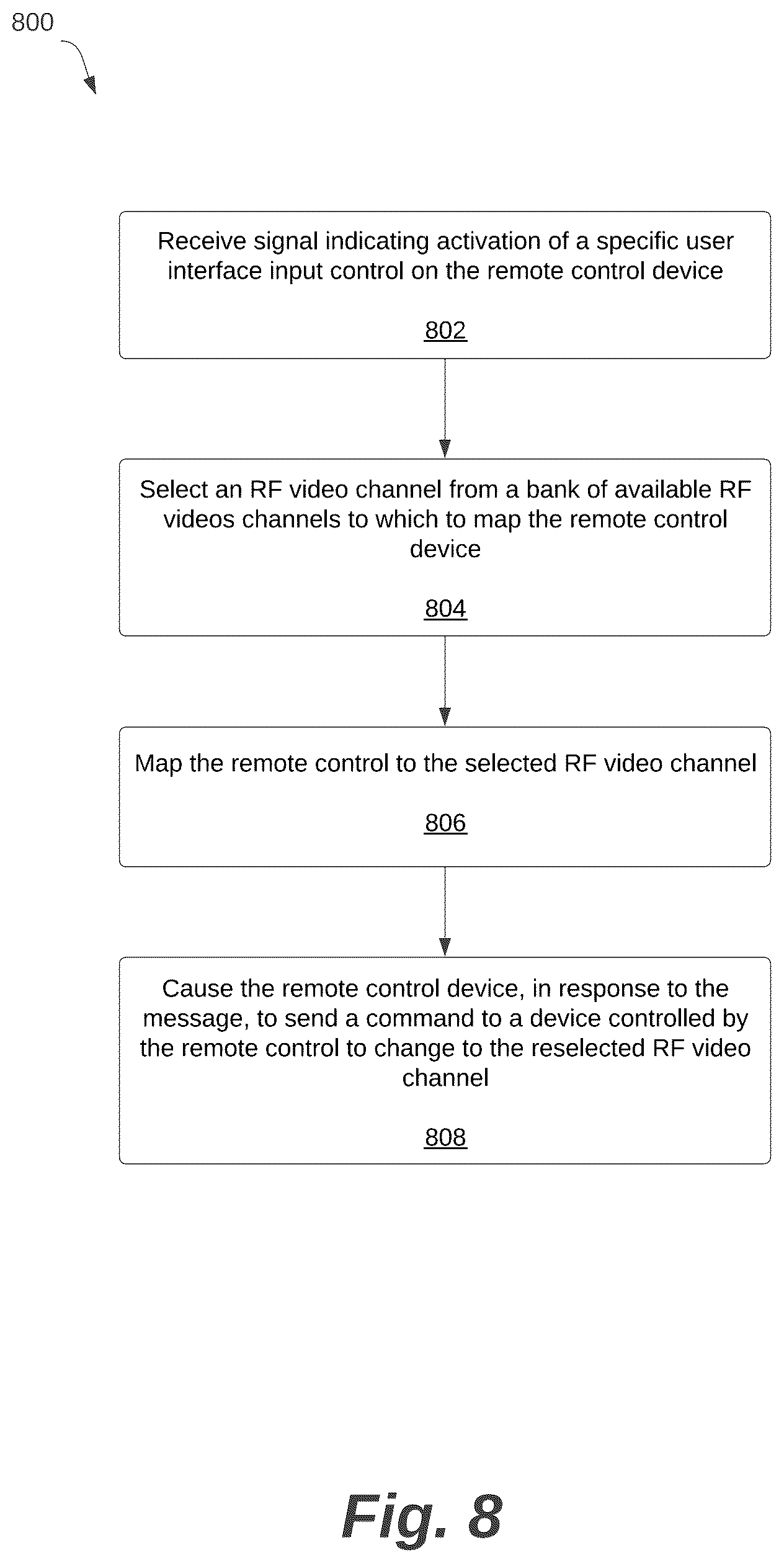 Patent US12126858 Figure 10 – Systems and methods for selective content distribution