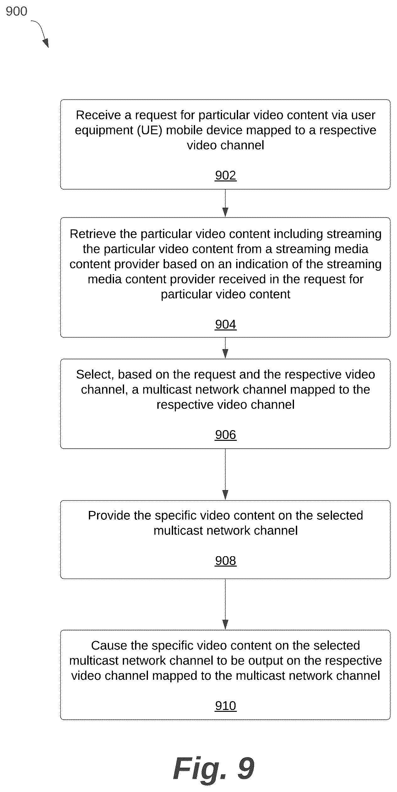 Patent US12126858 Figure 11 – Systems and methods for selective content distribution