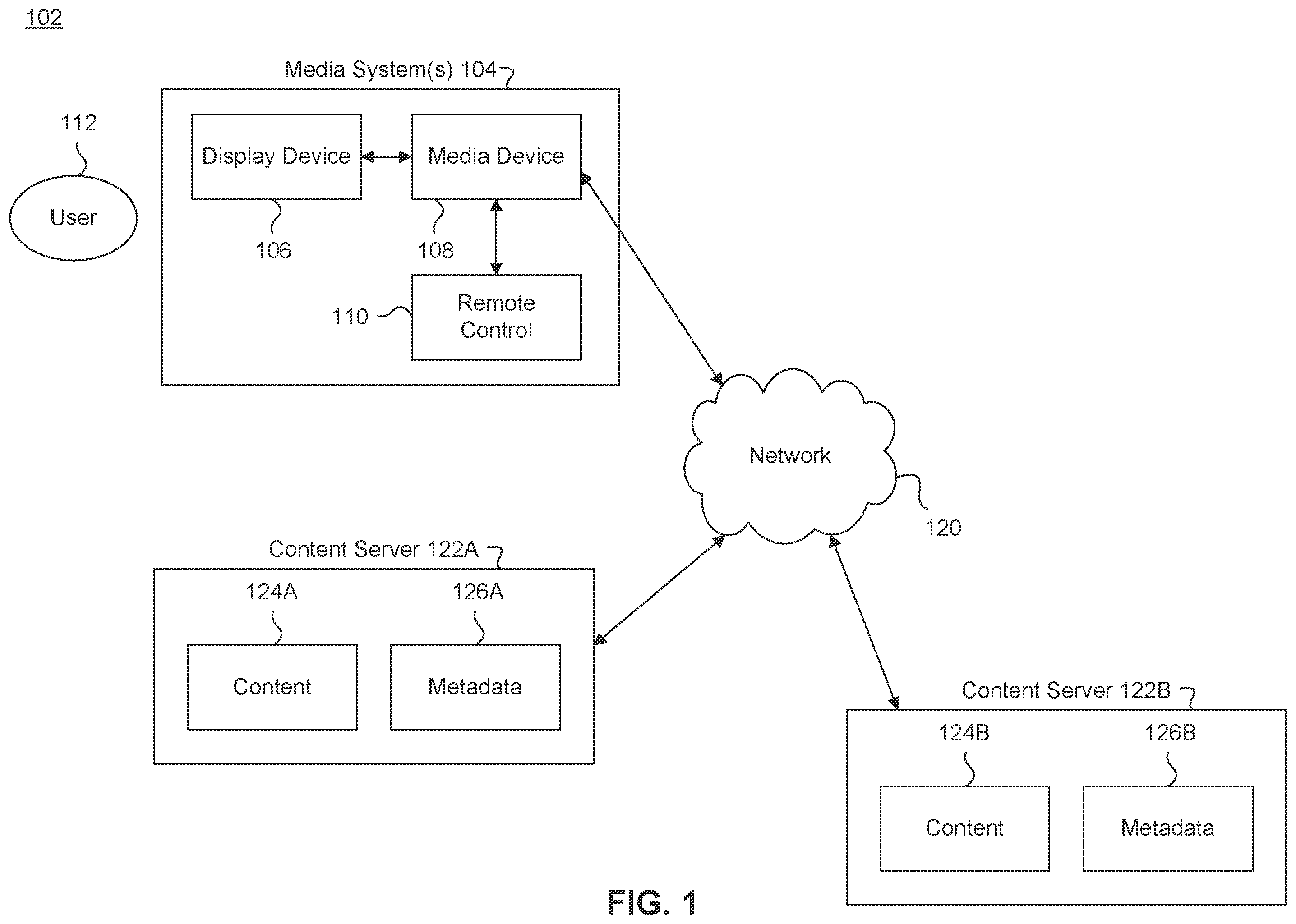 Patent US12126859 — Server-side streaming content stitching — Figure 1