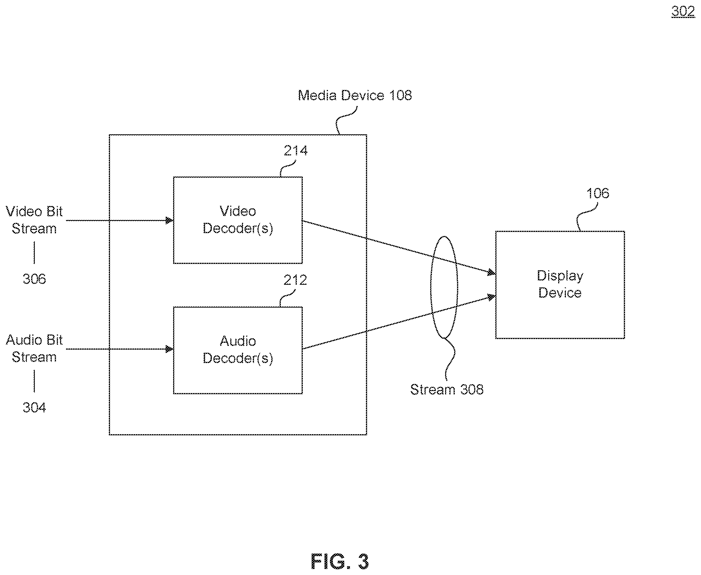 Patent US12126859 Figure 3 – Server-side streaming content stitching