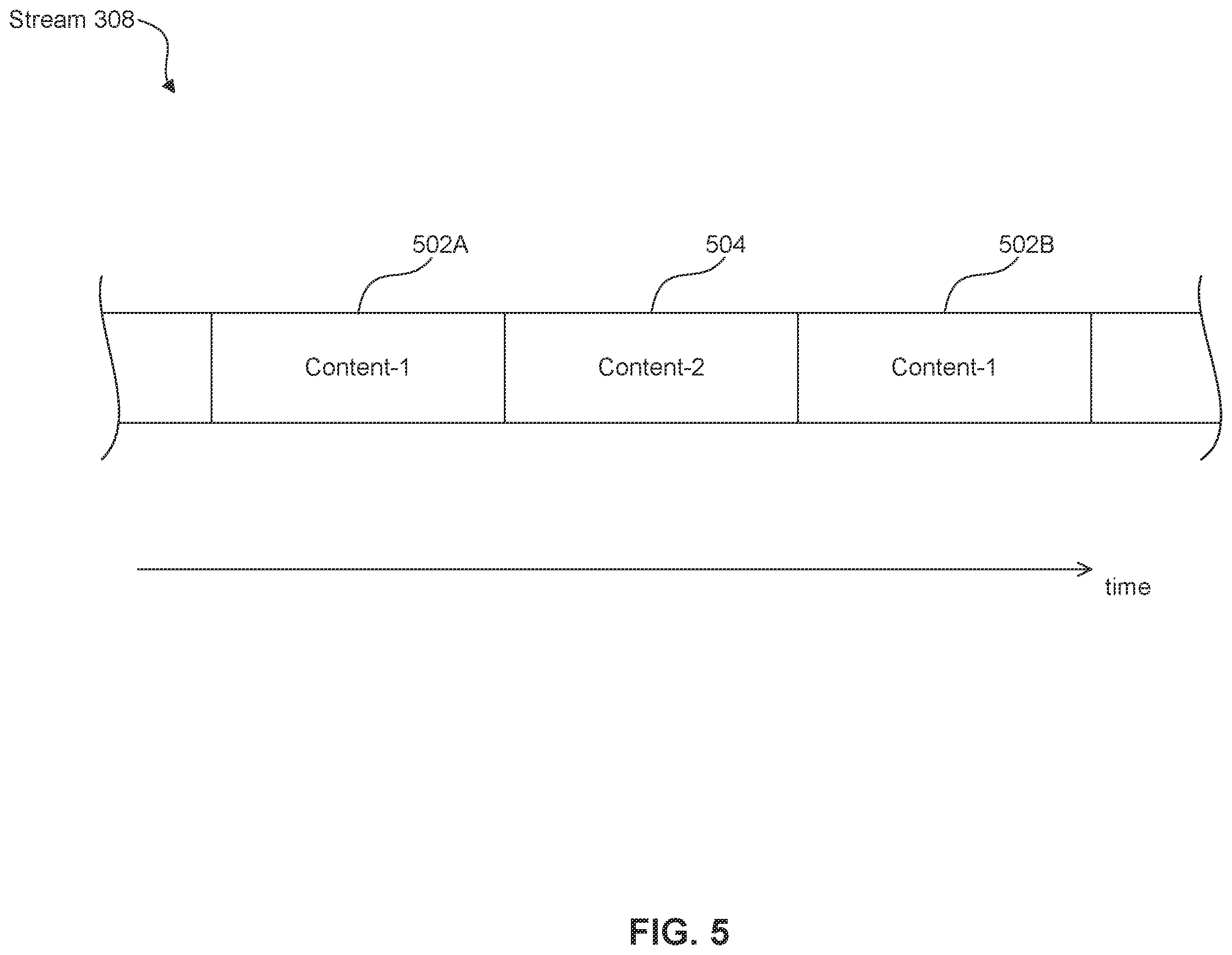 Patent US12126859 Figure 5 – Server-side streaming content stitching