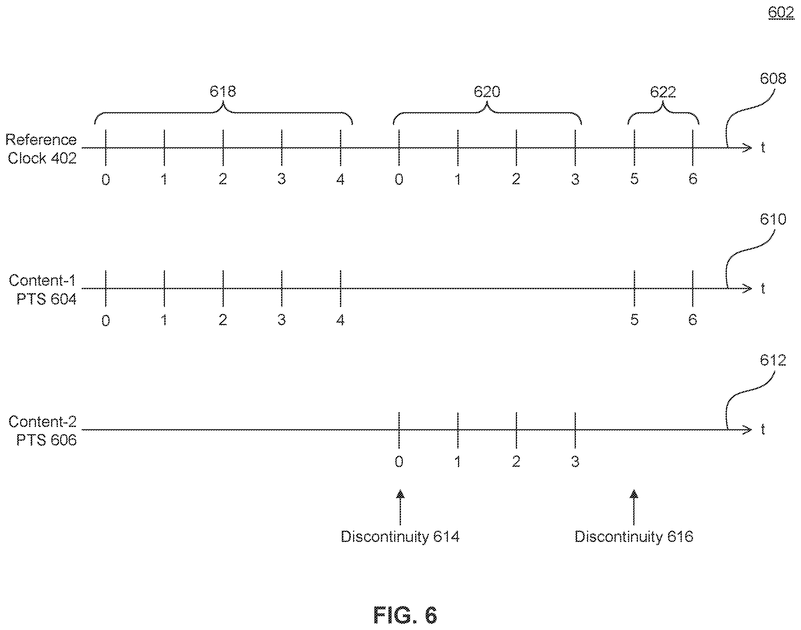 Patent US12126859 Figure 6 – Server-side streaming content stitching