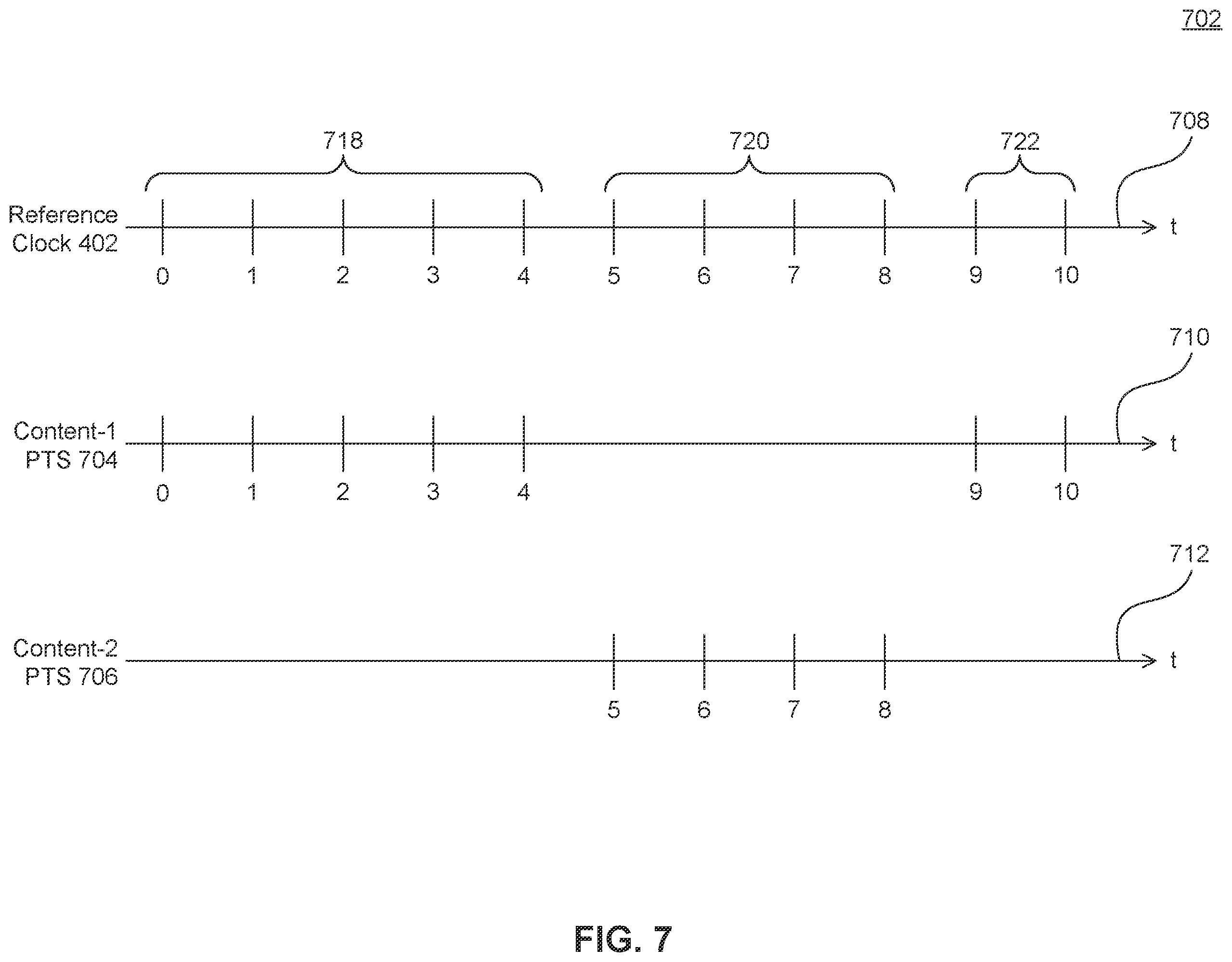 Patent US12126859 Figure 7 – Server-side streaming content stitching