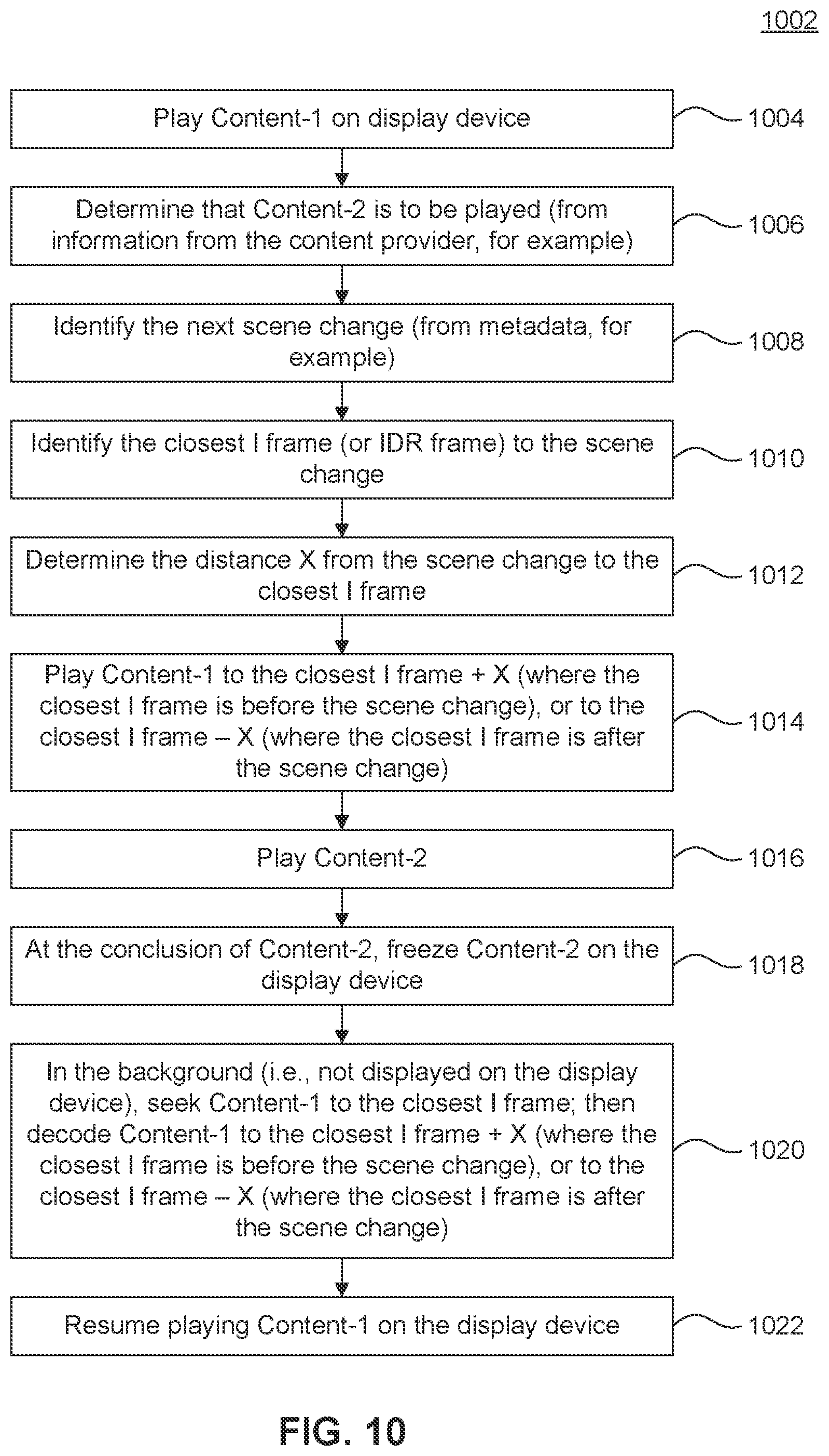 Patent US12126859 Figure 10 – Server-side streaming content stitching