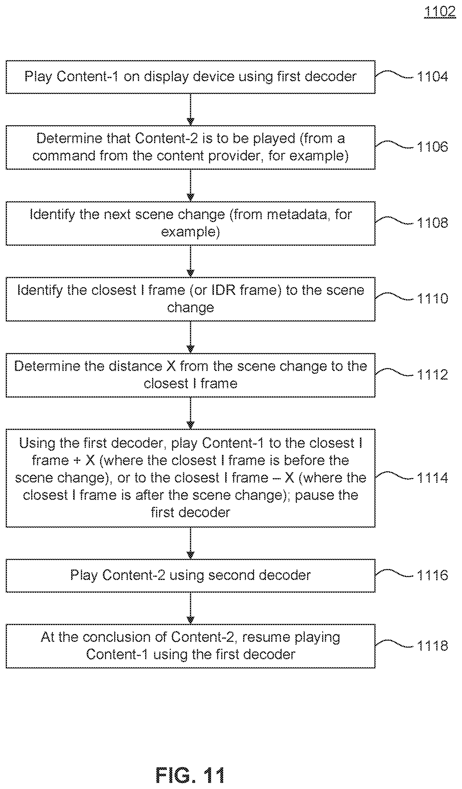 Patent US12126859 Figure 11 – Server-side streaming content stitching