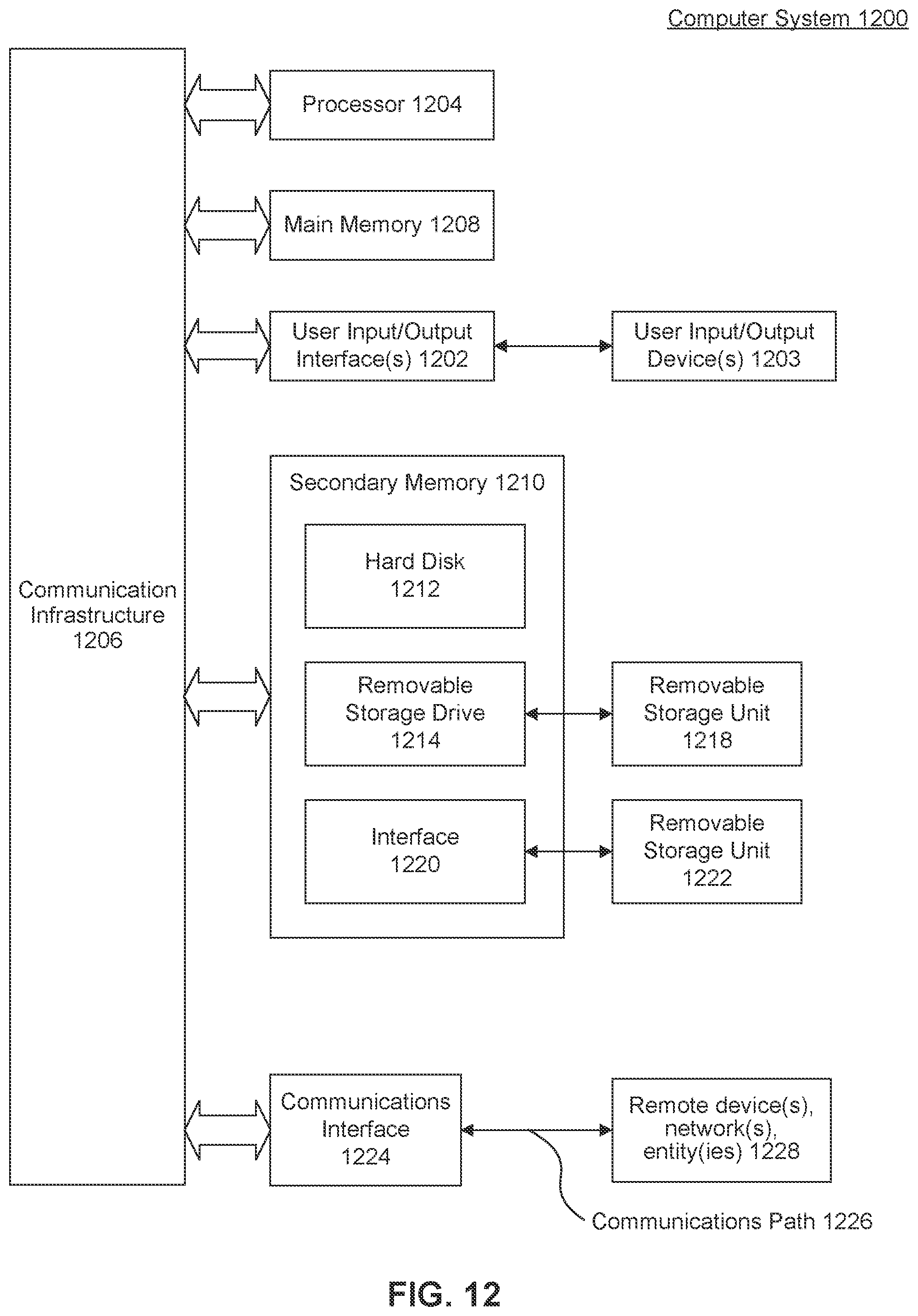Patent US12126859 Figure 12 – Server-side streaming content stitching