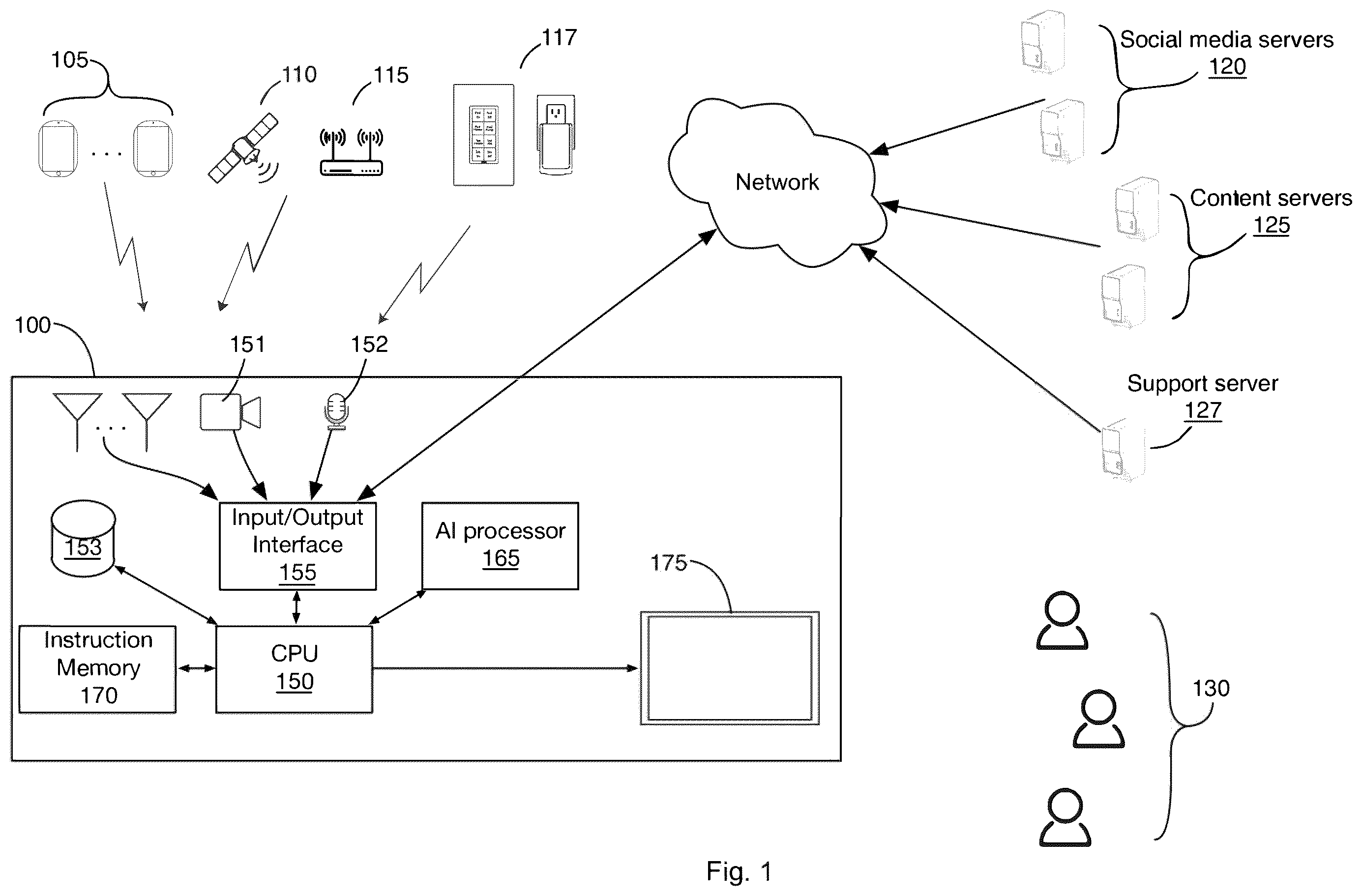 Patent US12126866 Figure 1 – Display apparatus with intelligent user interface