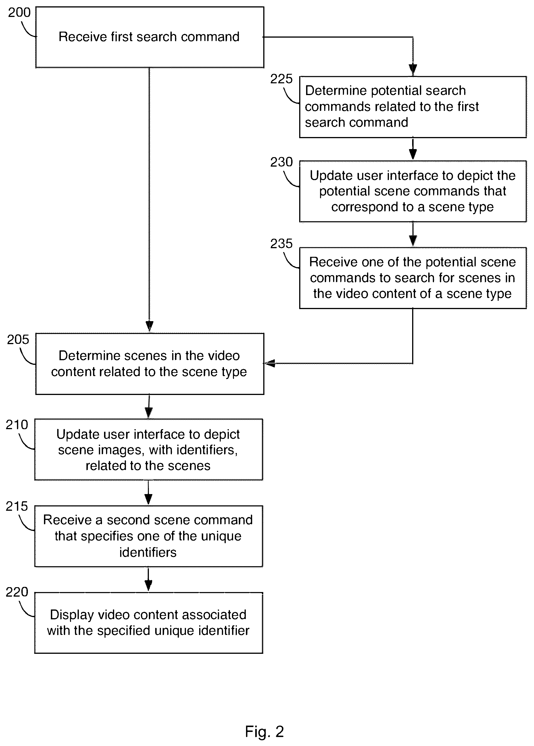 Patent US12126866 Figure 2 – Display apparatus with intelligent user interface