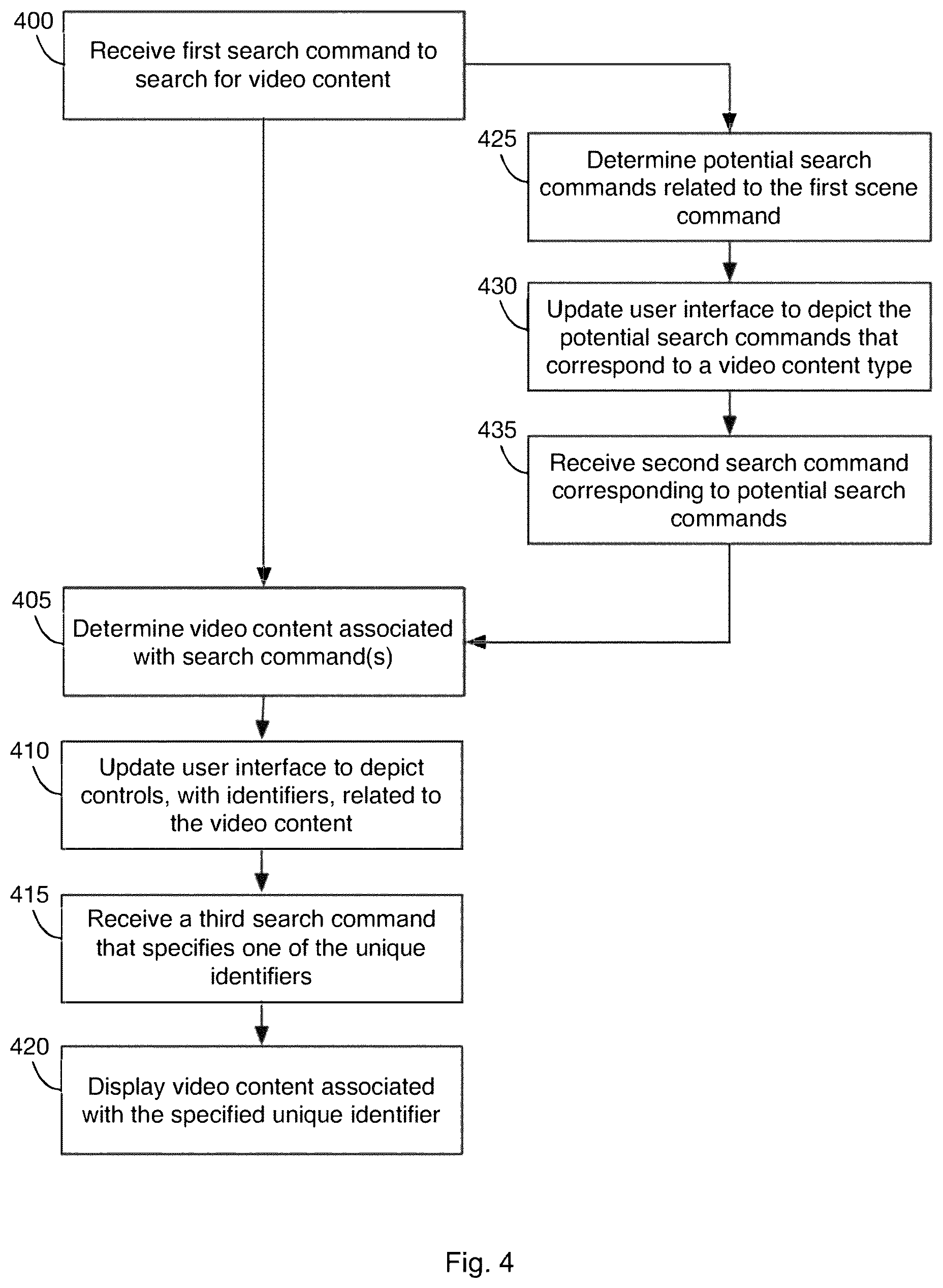 Patent US12126866 Figure 6 – Display apparatus with intelligent user interface