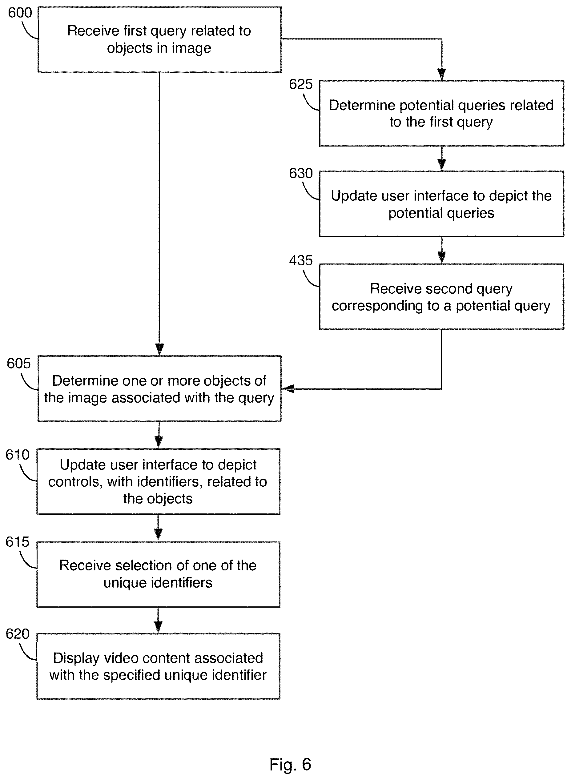 Patent US12126866 Figure 8 – Display apparatus with intelligent user interface