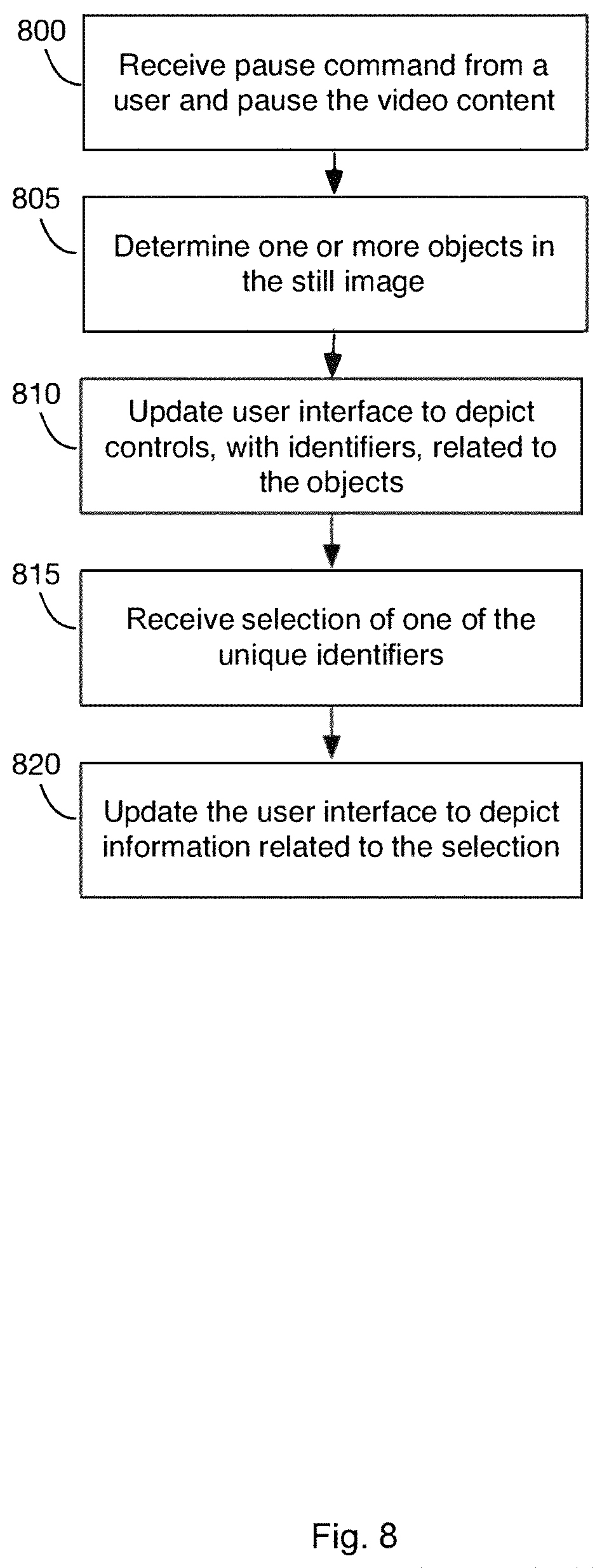 Patent US12126866 Figure 11 – Display apparatus with intelligent user interface