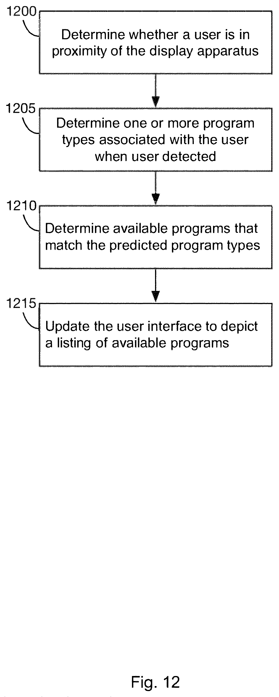 Patent US12126866 Figure 17 – Display apparatus with intelligent user interface