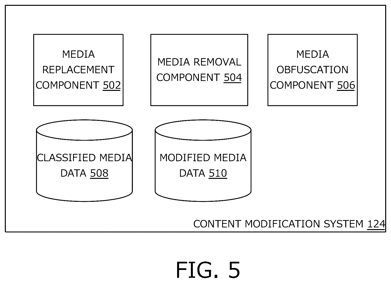 Patent US12126868 Figure 5 – Content filtering in media playing devices