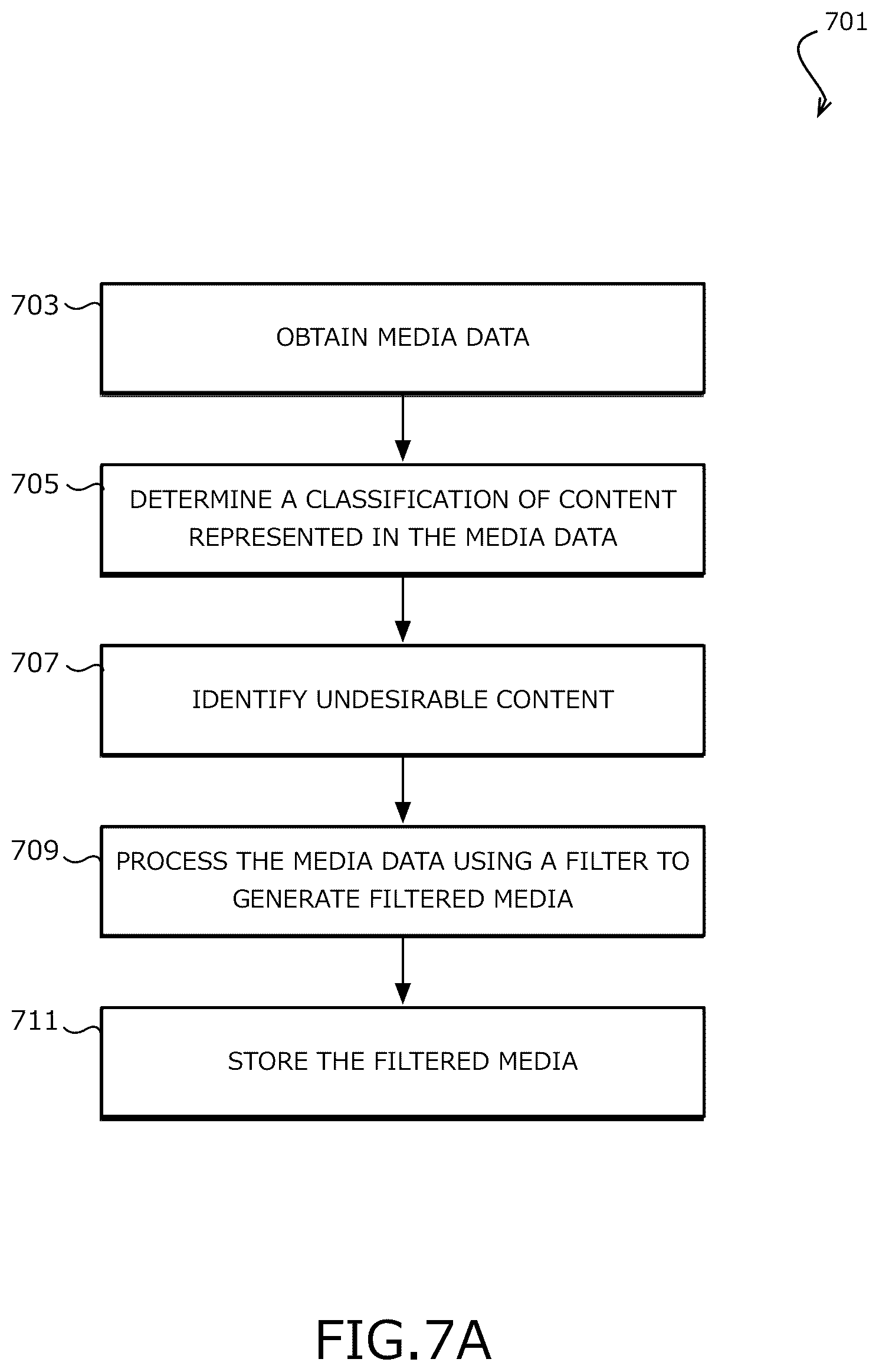 Patent US12126868 Figure 7 – Content filtering in media playing devices