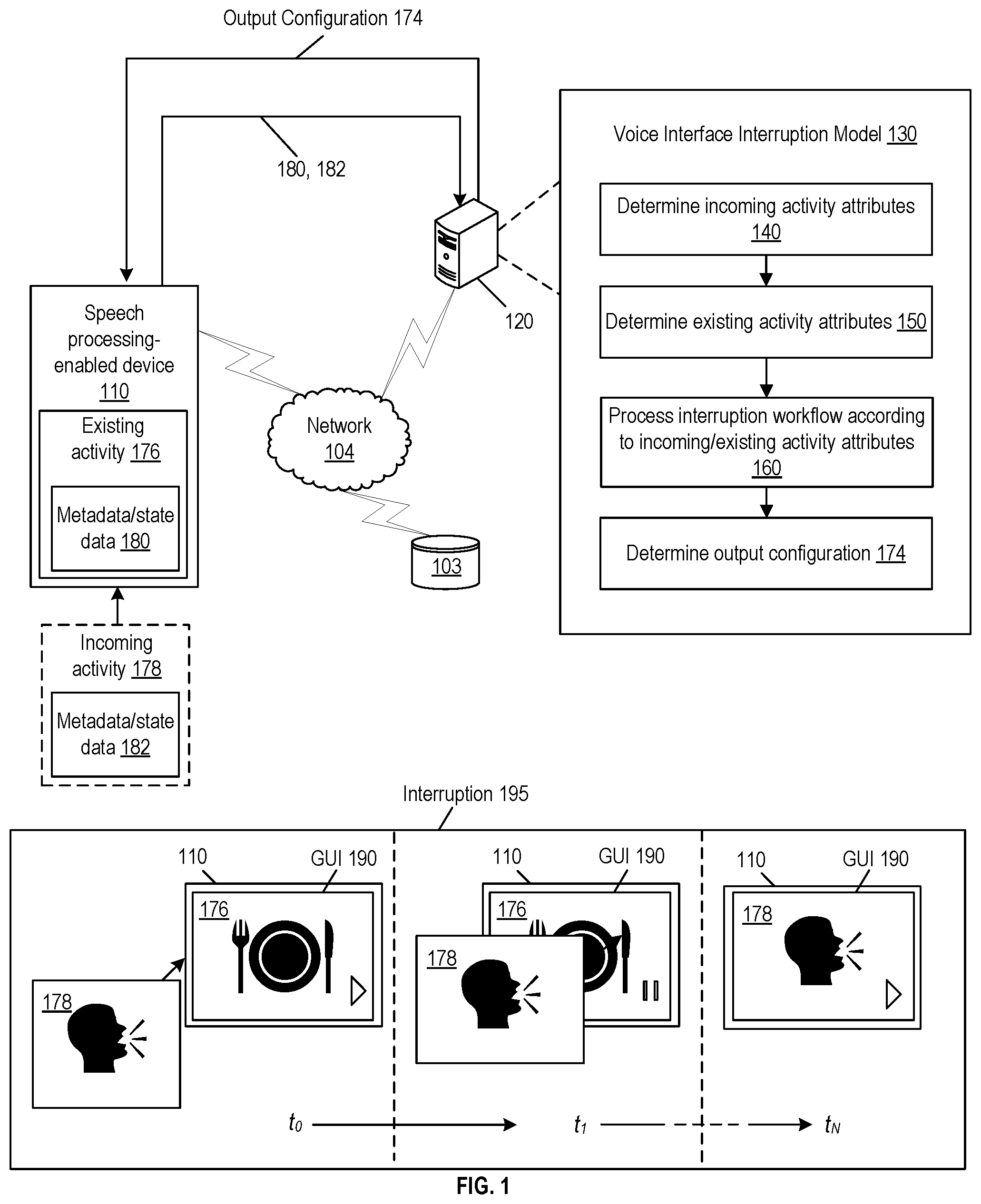 Patent US12126871 — Interruption model — Figure 1