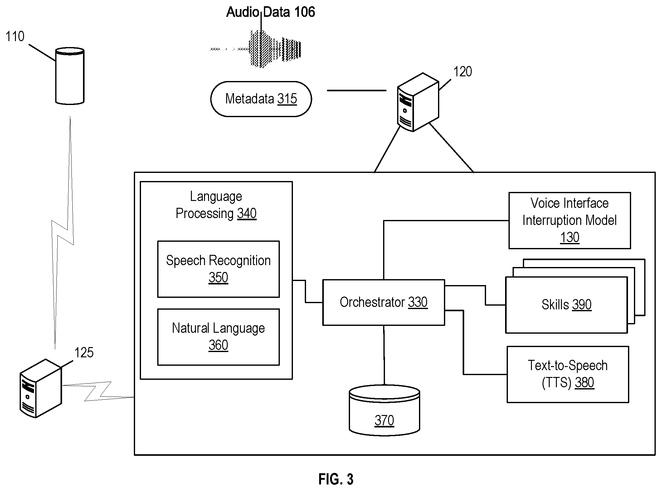 Patent US12126871 Figure 3 – Interruption model