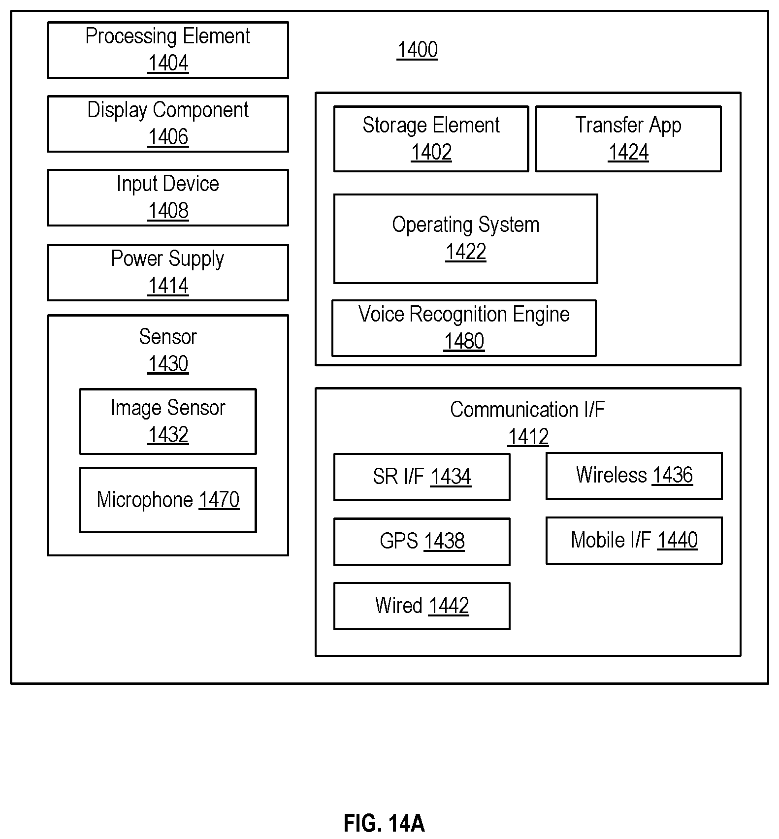 Patent US12126871 Figure 14 – Interruption model