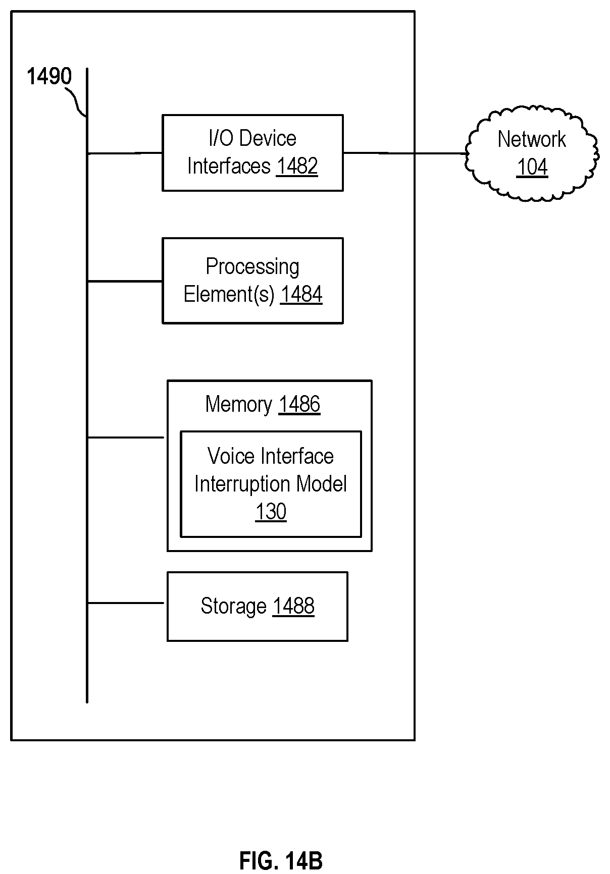 Patent US12126871 Figure 15 – Interruption model