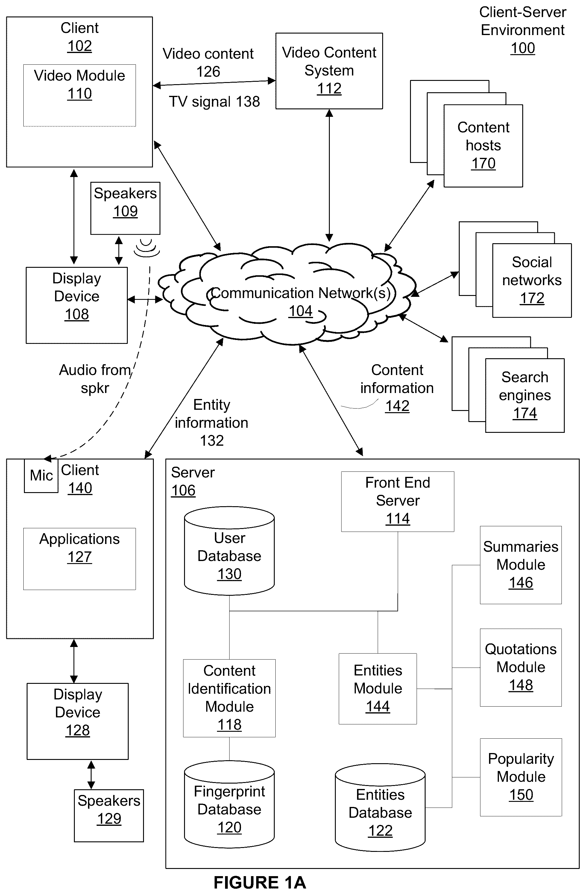 Patent US12126878 Figure 1 – Displaying information related to content playing on a device