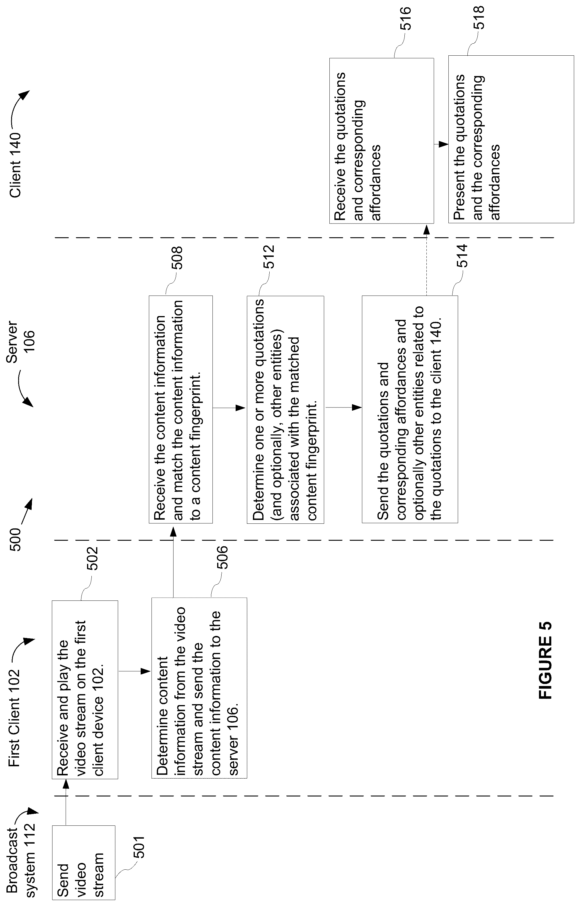 Patent US12126878 Figure 7 – Displaying information related to content playing on a device