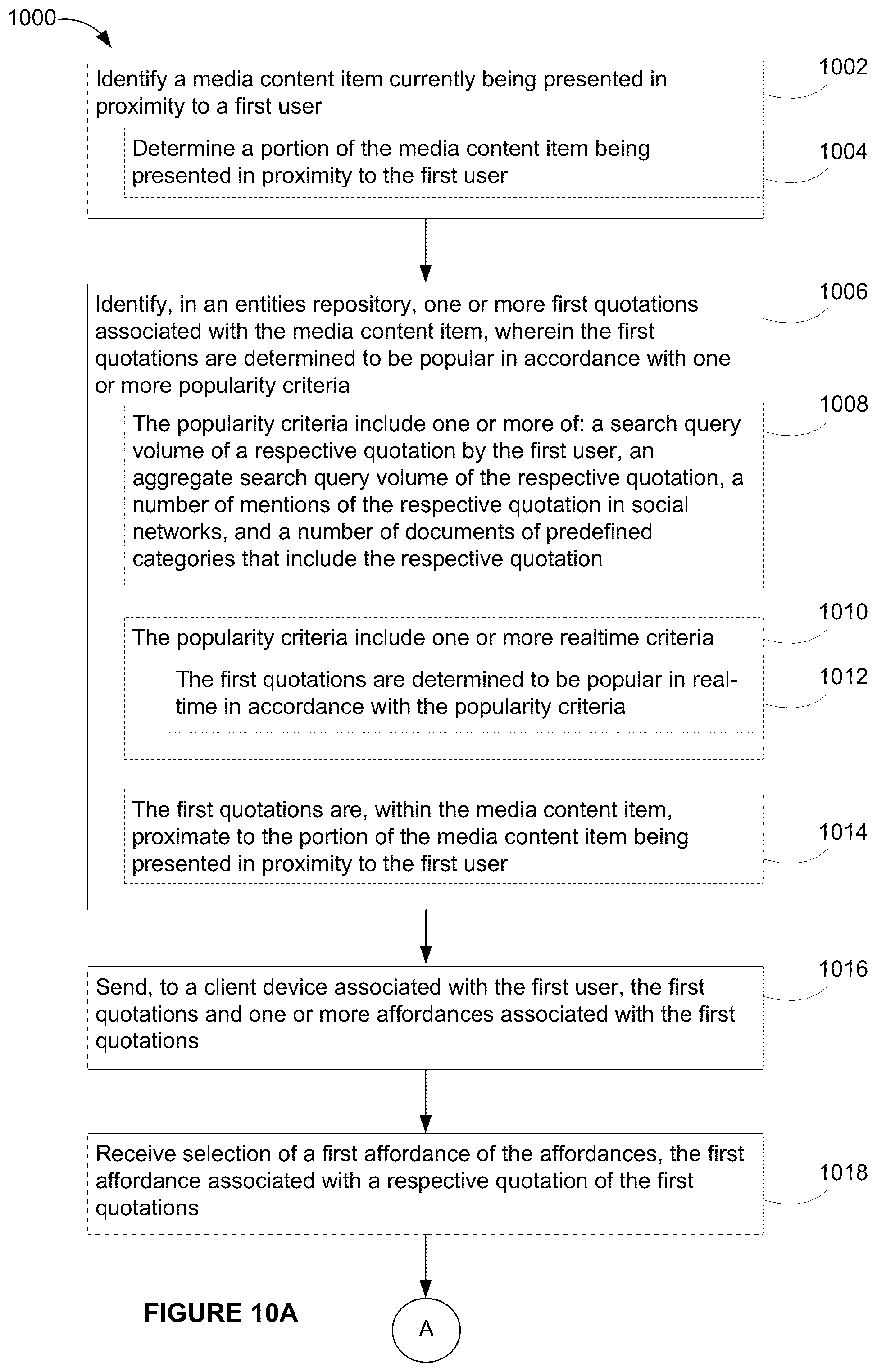 Patent US12126878 Figure 15 – Displaying information related to content playing on a device