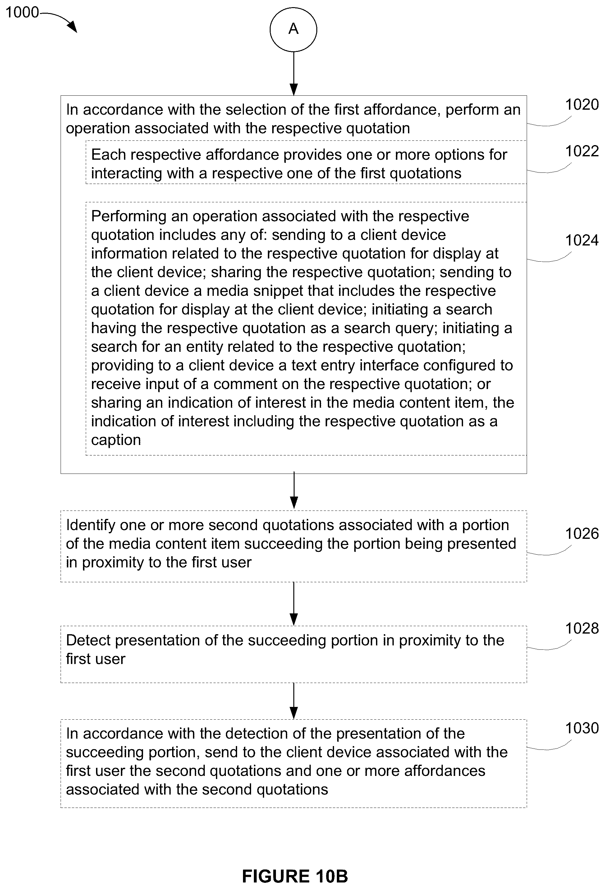 Patent US12126878 Figure 16 – Displaying information related to content playing on a device