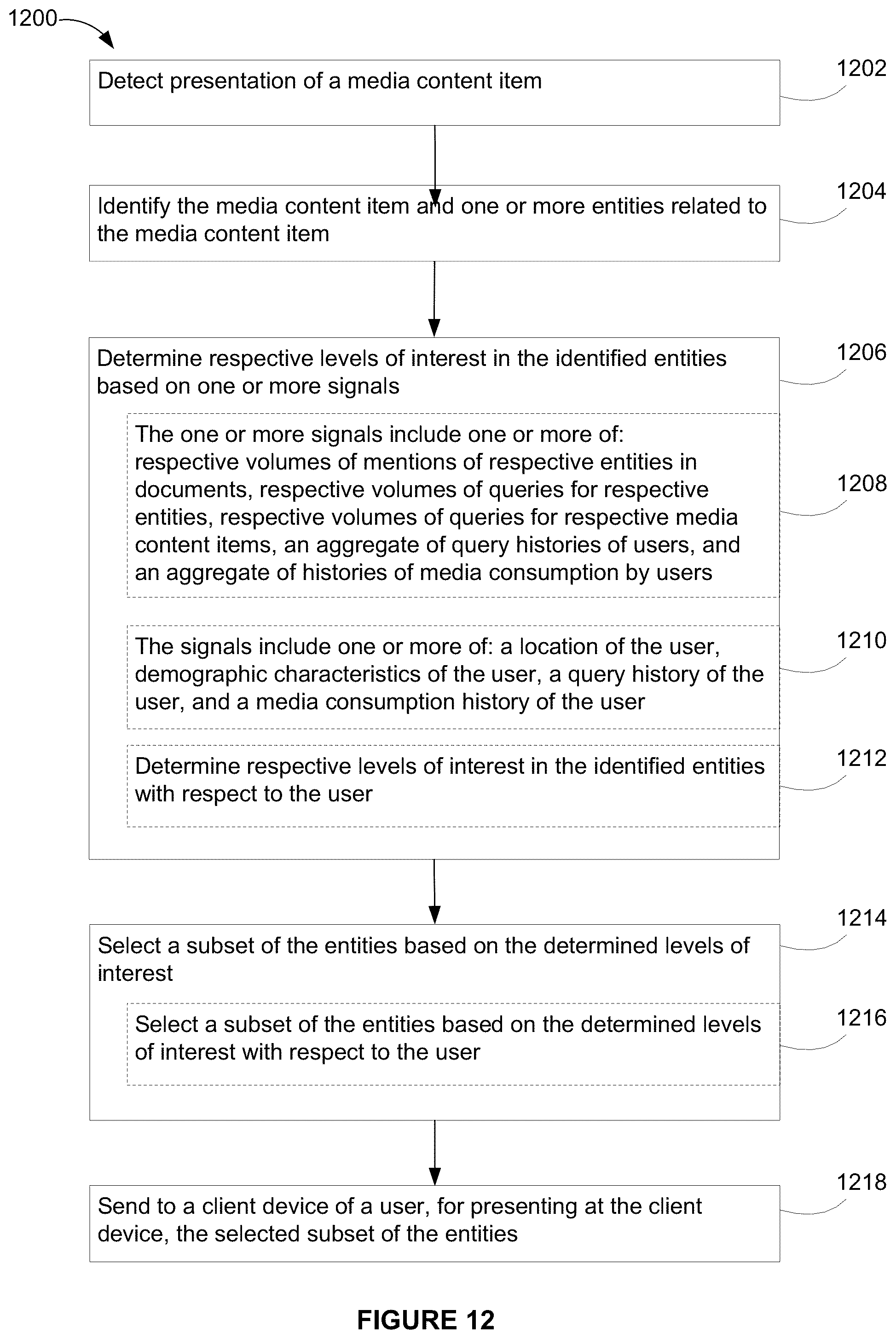 Patent US12126878 Figure 18 – Displaying information related to content playing on a device