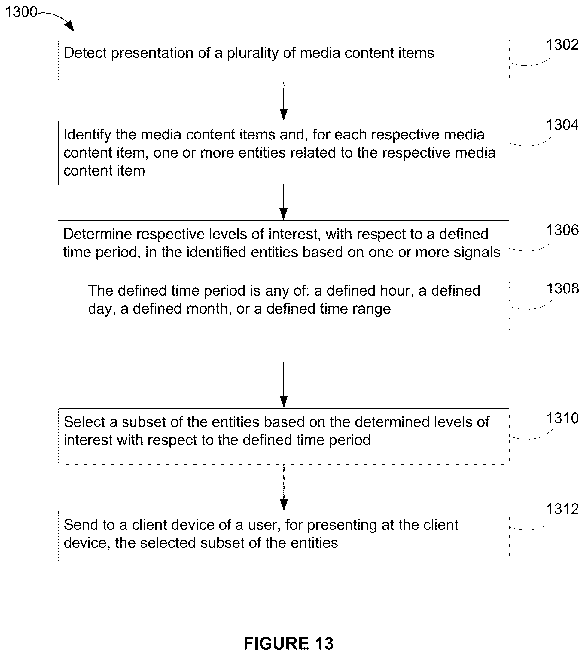 Patent US12126878 Figure 19 – Displaying information related to content playing on a device