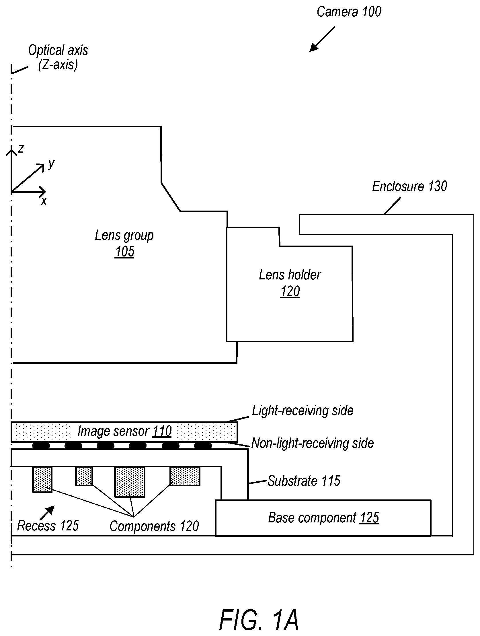 Patent US12126884 Figure 1 – Substrate to place components for camera size reduction
