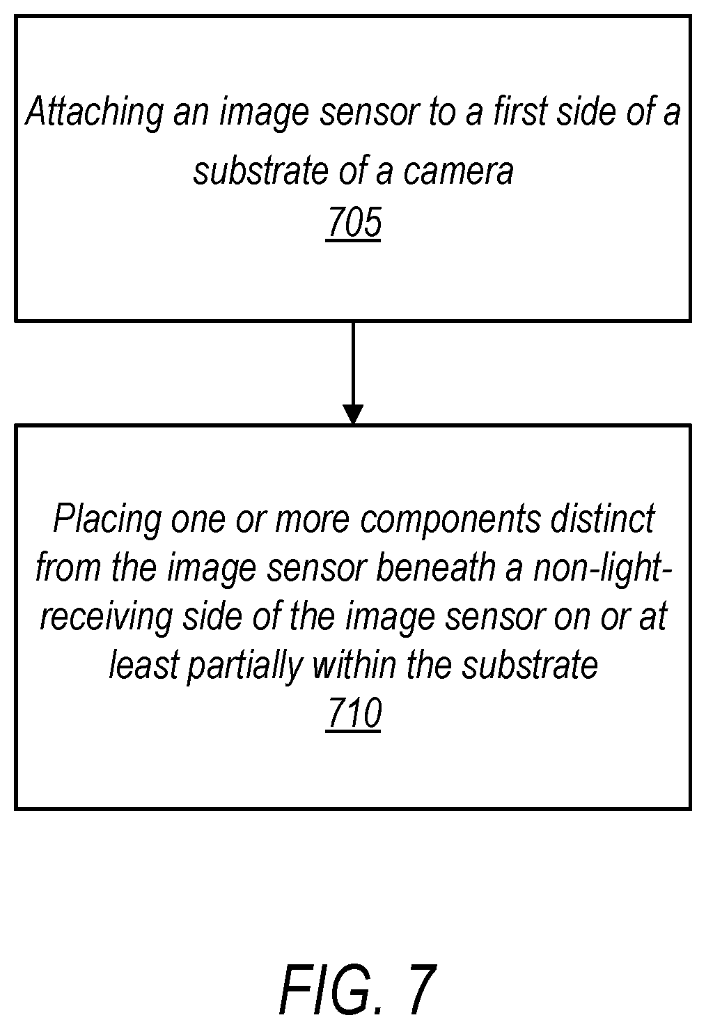 Patent US12126884 Figure 6 – Substrate to place components for camera size reduction