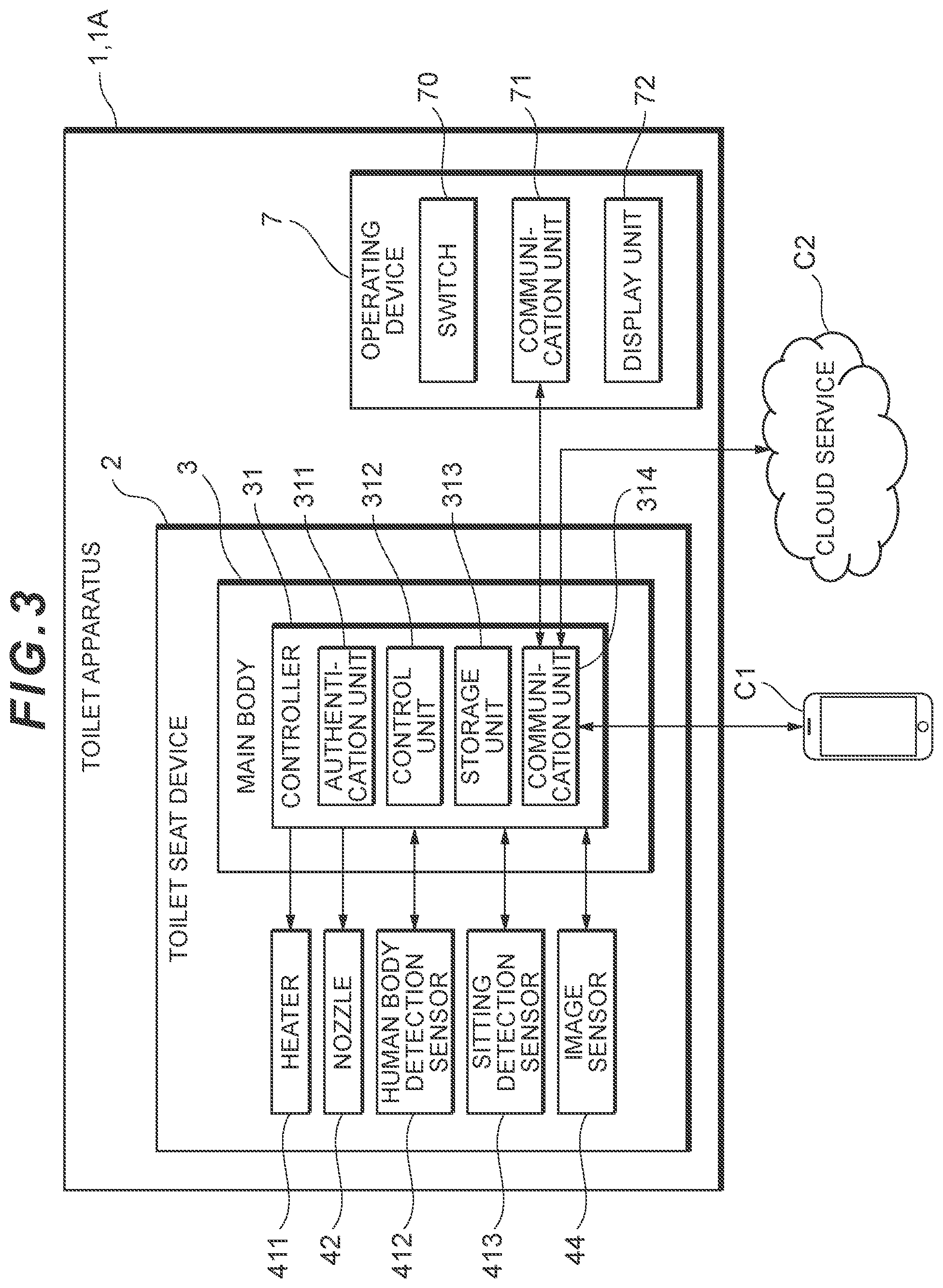 Patent US12126889 Figure 3 – Photography system and toilet apparatus