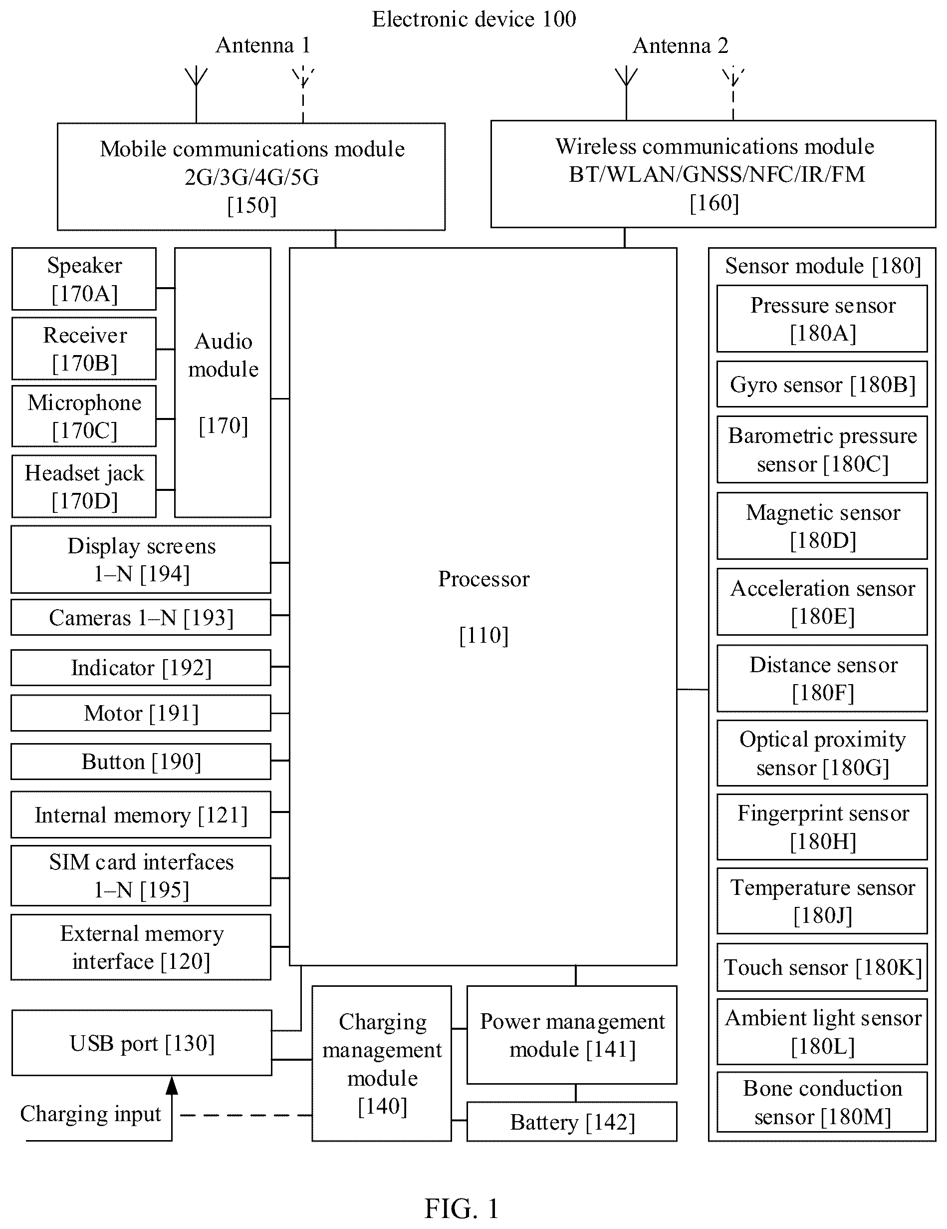 Patent US12126892 — Photographing method and electronic device with a virtual shutter button — Figure 1