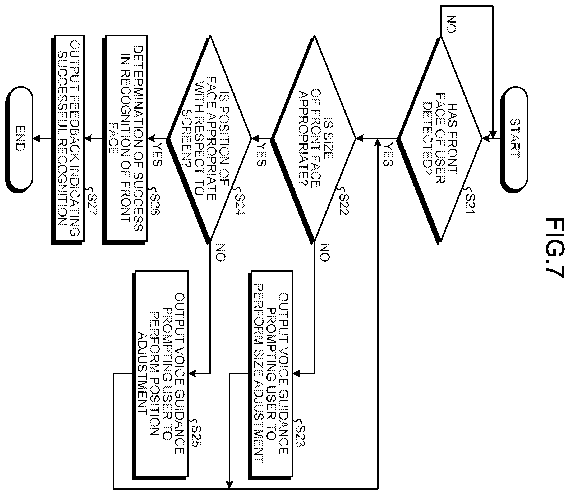 Patent US12126895 Figure 6 – Side-view head and ear image capturing for head related transfer functions