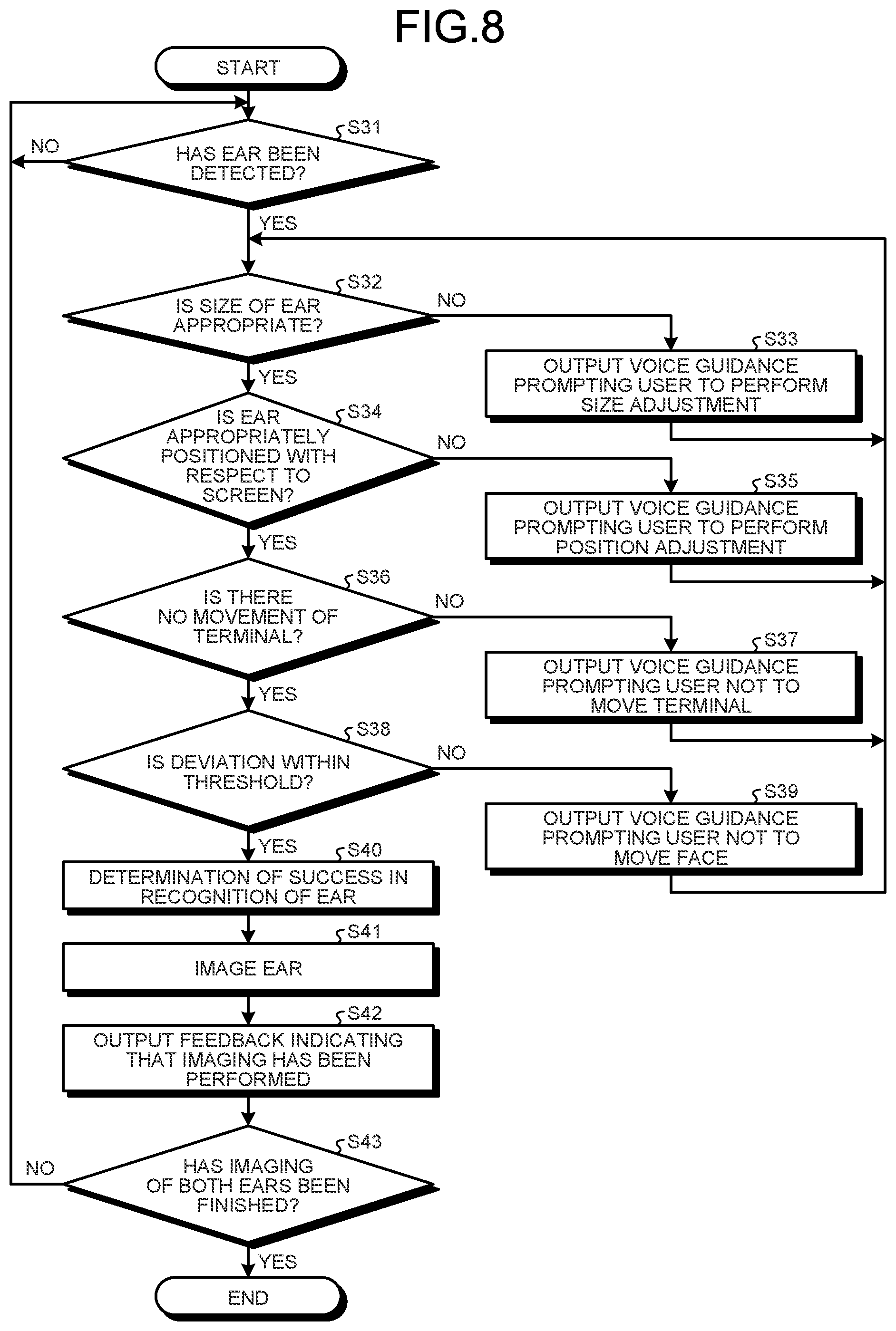 Patent US12126895 Figure 7 – Side-view head and ear image capturing for head related transfer functions
