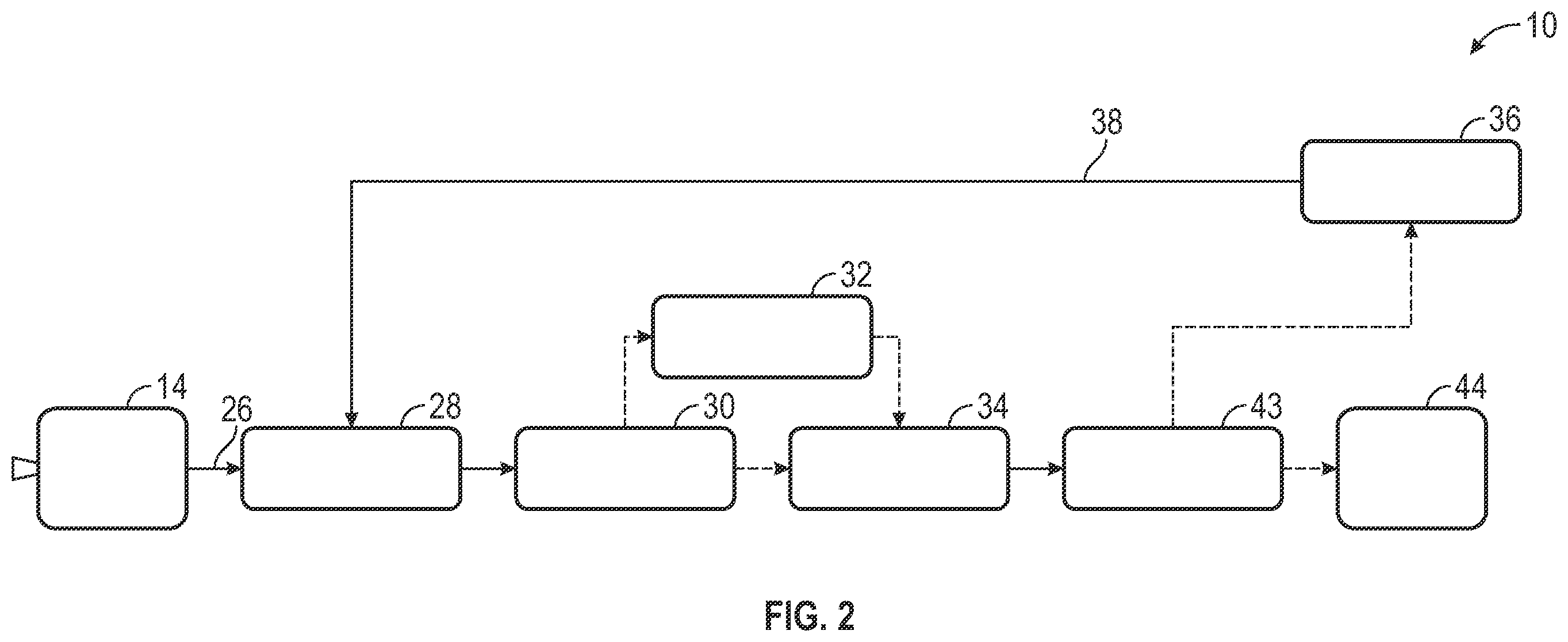 Patent US12126897 Figure 2 – Bandwidth saving for wireless camera using motion vectors
