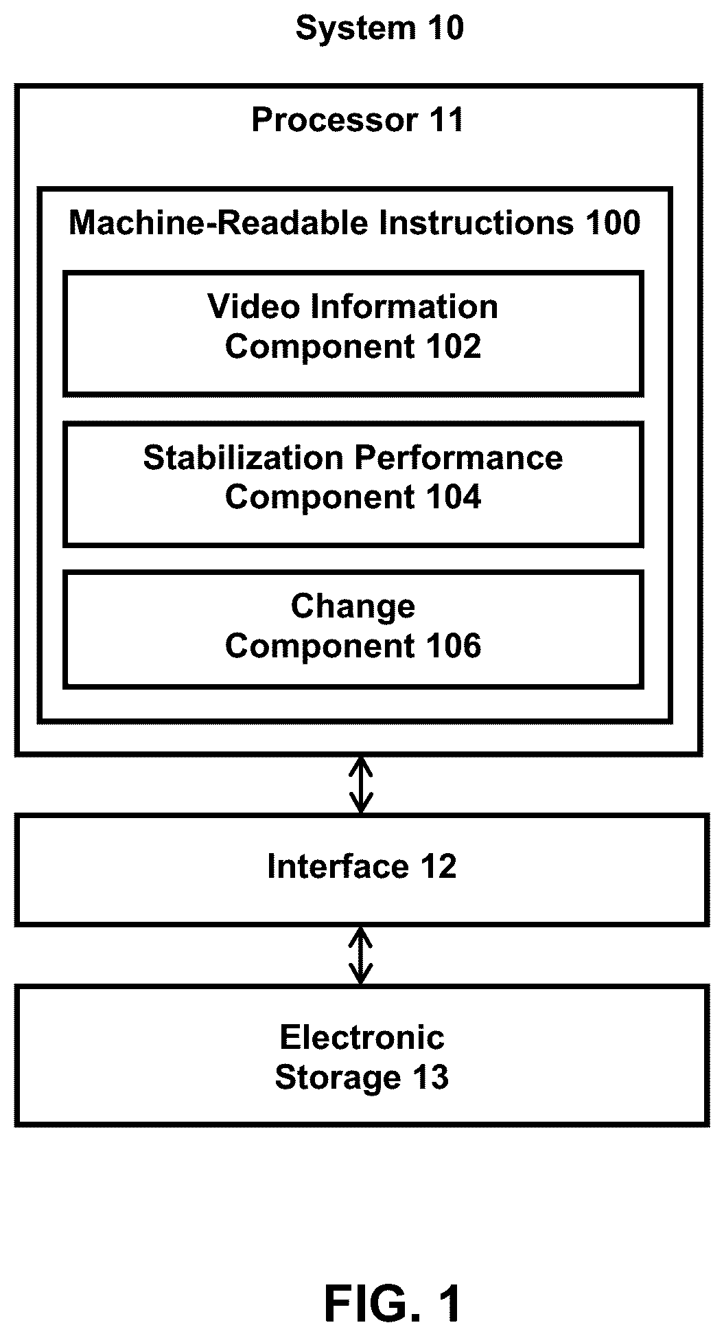 Patent US12126903 Figure 1 – Systems and methods for changing stabilization of videos