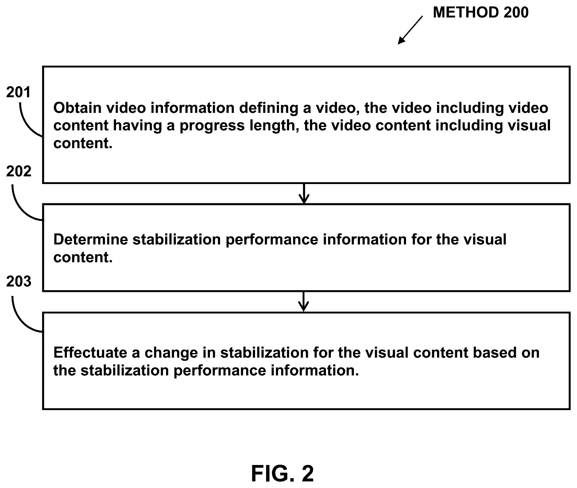 Patent US12126903 Figure 2 – Systems and methods for changing stabilization of videos