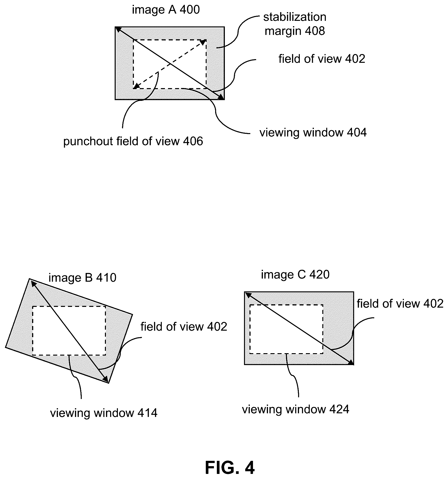 Patent US12126903 Figure 4 – Systems and methods for changing stabilization of videos