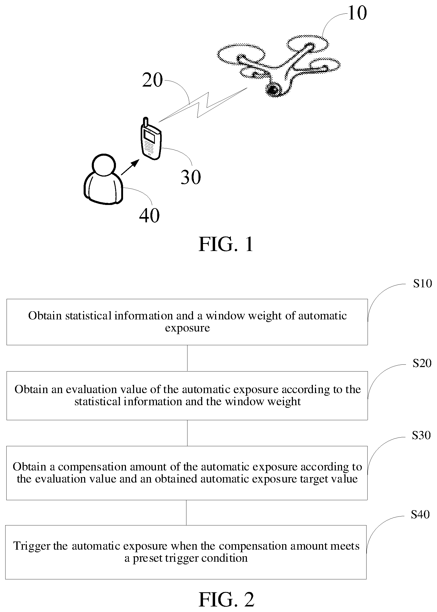Patent US12126914 Figure 1 – High-dynamic-range image automatic exposure method and unmanned aerial vehicle